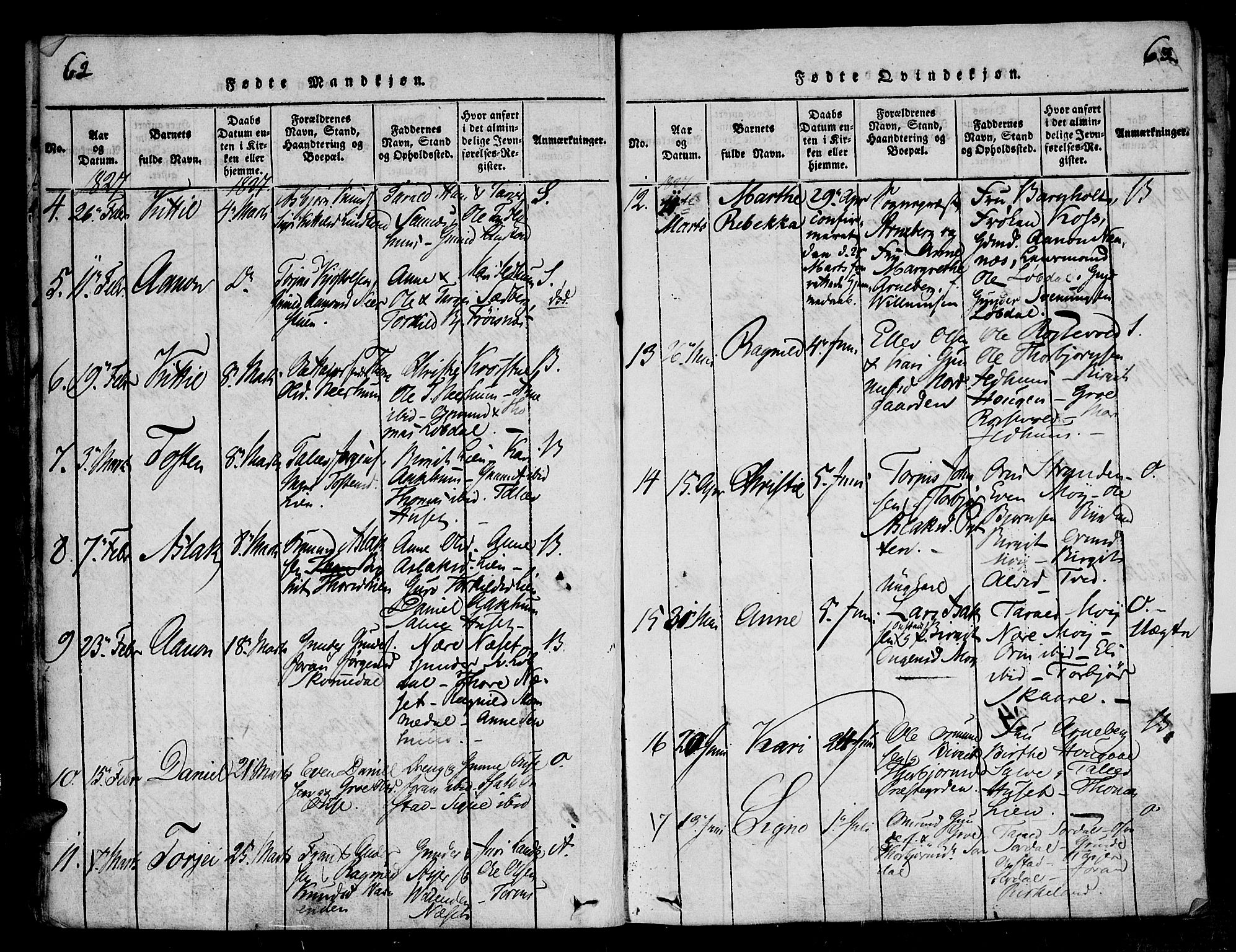 Bygland sokneprestkontor, AV/SAK-1111-0006/F/Fa/Fab/L0003: Parish register (official) no. A 3, 1816-1841, p. 62-63