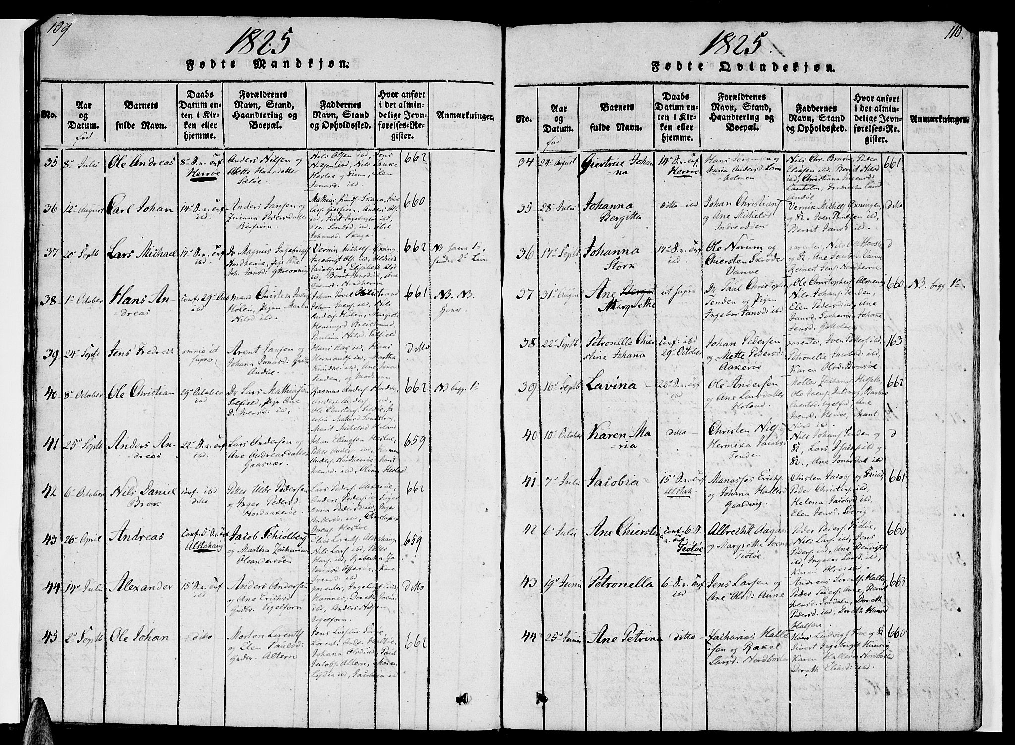 Ministerialprotokoller, klokkerbøker og fødselsregistre - Nordland, SAT/A-1459/830/L0445: Parish register (official) no. 830A09, 1820-1830, p. 109-110