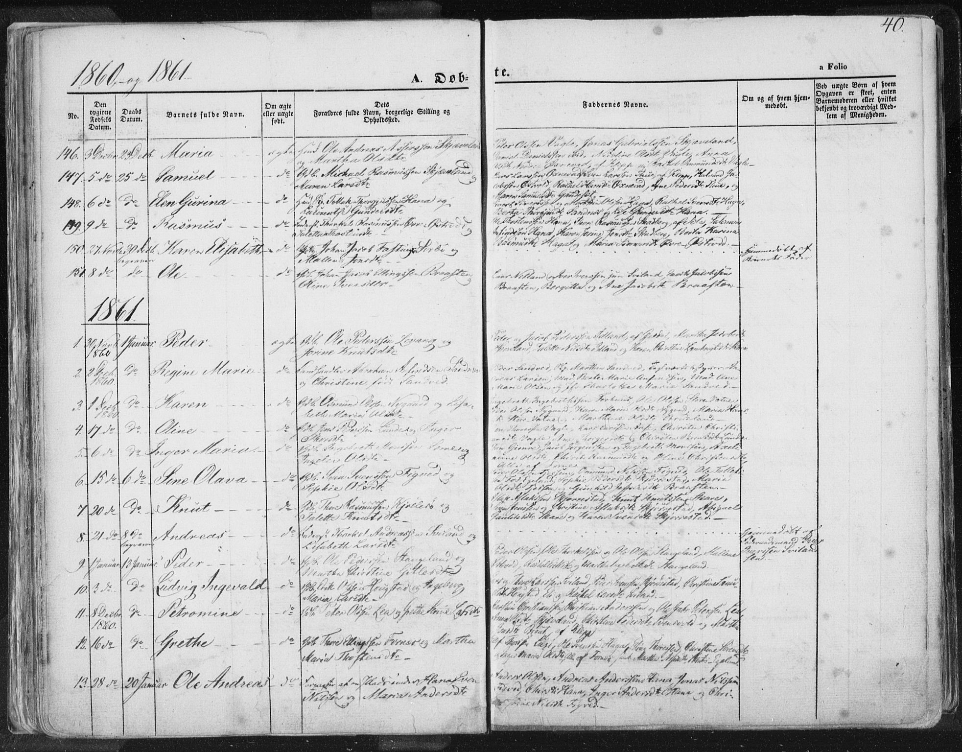 Høyland sokneprestkontor, SAST/A-101799/001/30BA/L0010: Parish register (official) no. A 9.1, 1857-1877, p. 40