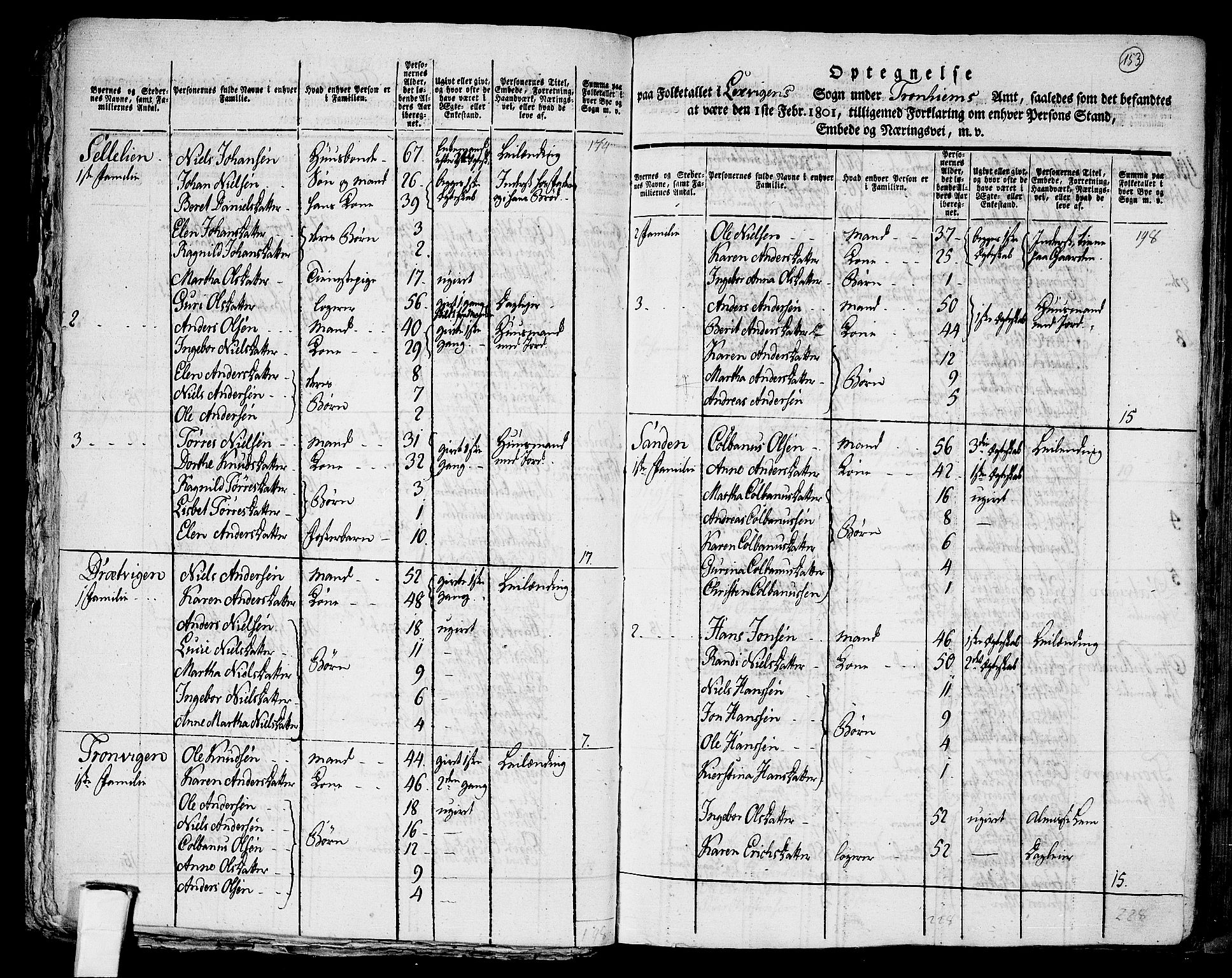 RA, 1801 census for 1718P Leksvik, 1801, p. 152b-153a