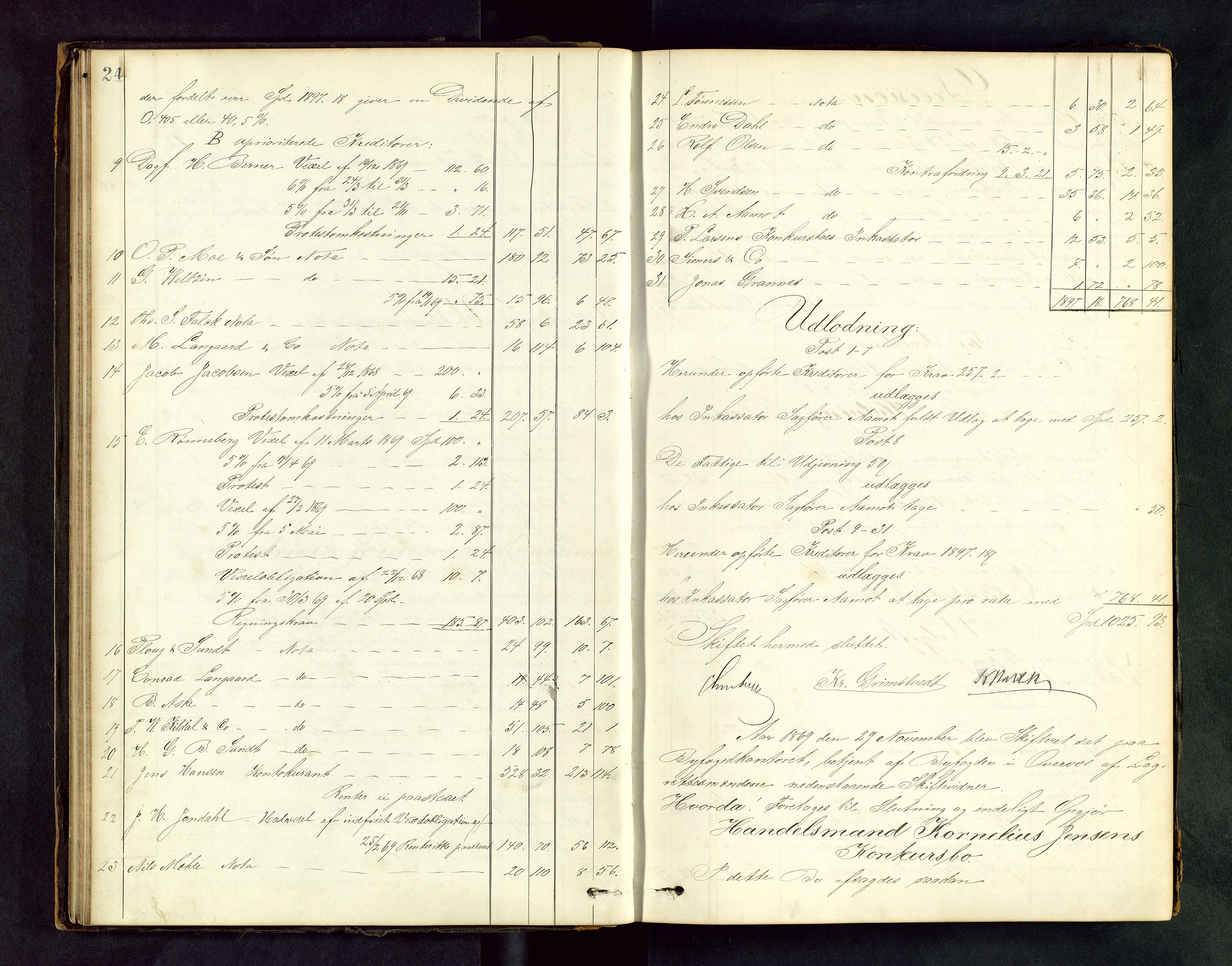 Stavanger byfogd, AV/SAST-A-101408/001/5/50/503BD/L0001: Skifteutlodningsprotokoll, 1869-1871, p. 24