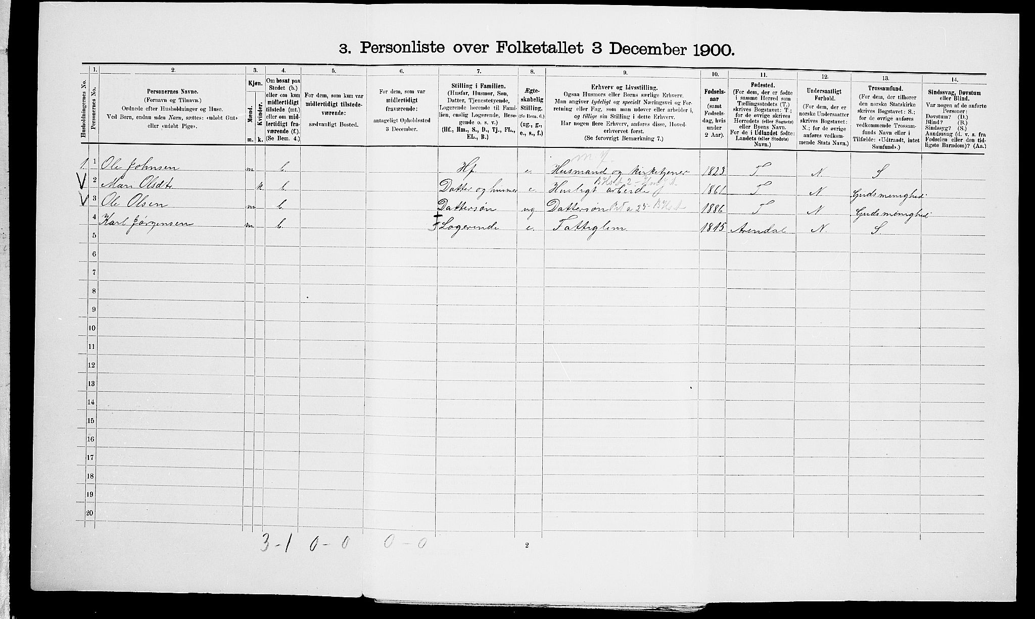 SAK, 1900 census for Vegårshei, 1900, p. 506