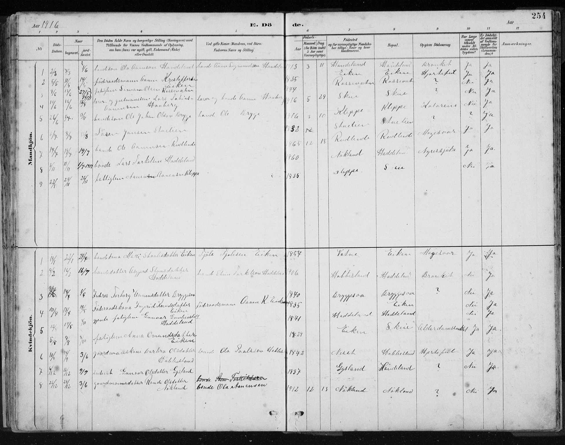 Hægebostad sokneprestkontor, AV/SAK-1111-0024/F/Fb/Fbb/L0003: Parish register (copy) no. B 3, 1887-1937, p. 254