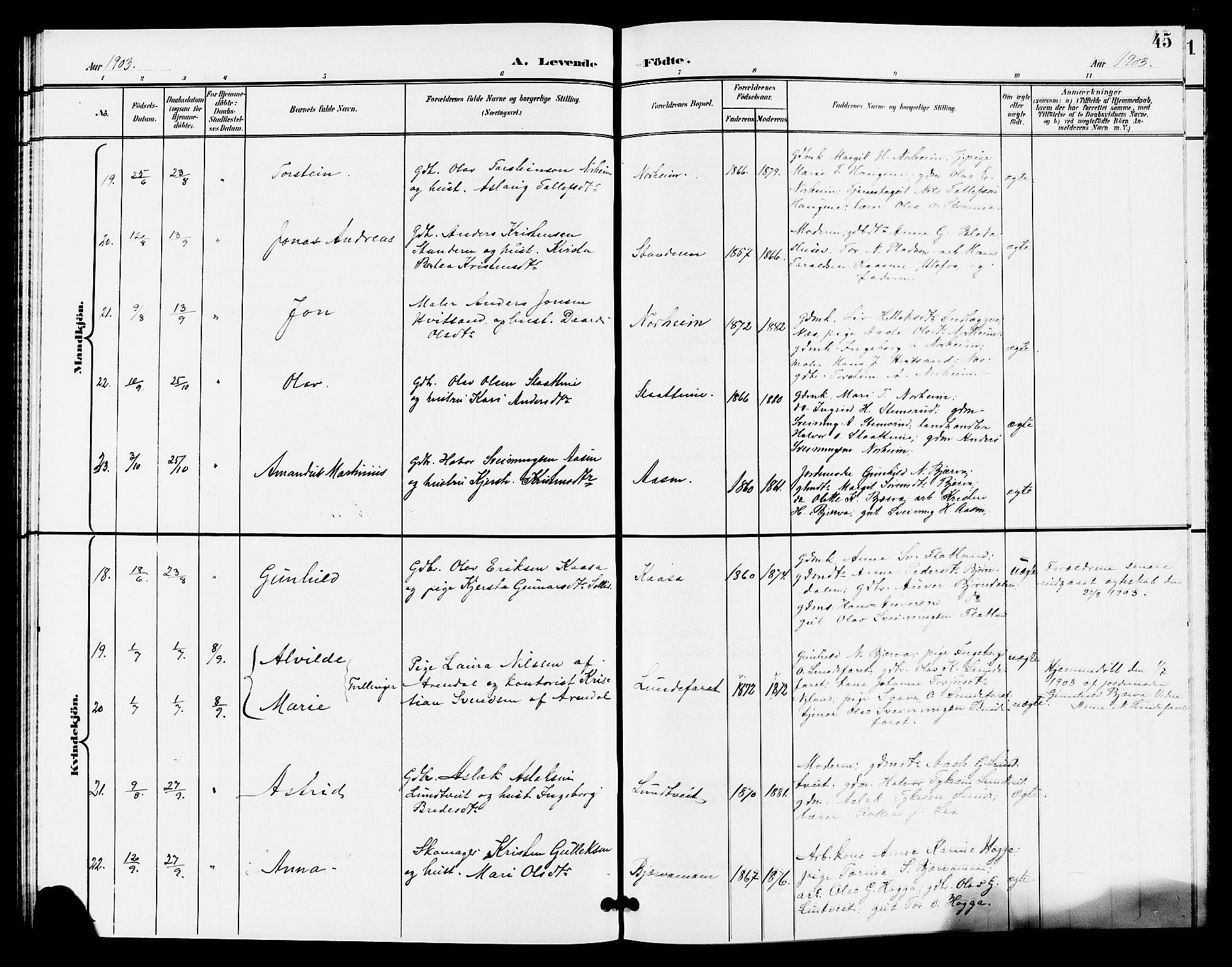 Lunde kirkebøker, AV/SAKO-A-282/G/Ga/L0003: Parish register (copy) no. I 3, 1896-1905, p. 45