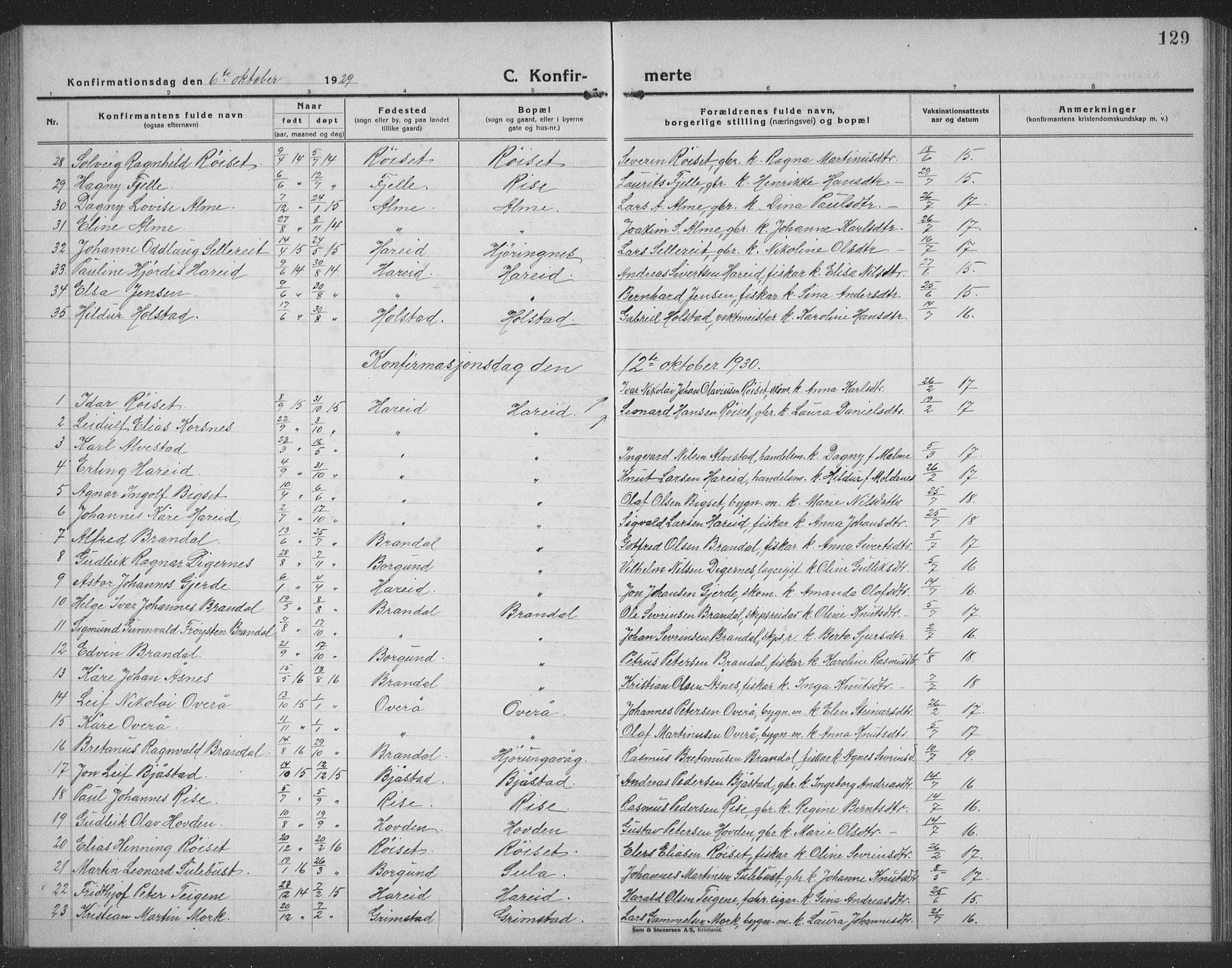 Ministerialprotokoller, klokkerbøker og fødselsregistre - Møre og Romsdal, AV/SAT-A-1454/510/L0127: Parish register (copy) no. 510C04, 1923-1939, p. 129