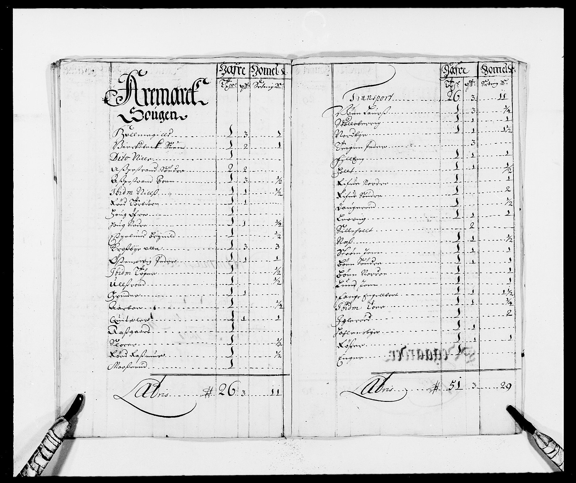 Rentekammeret inntil 1814, Reviderte regnskaper, Fogderegnskap, AV/RA-EA-4092/R01/L0007: Fogderegnskap Idd og Marker, 1687-1688, p. 81