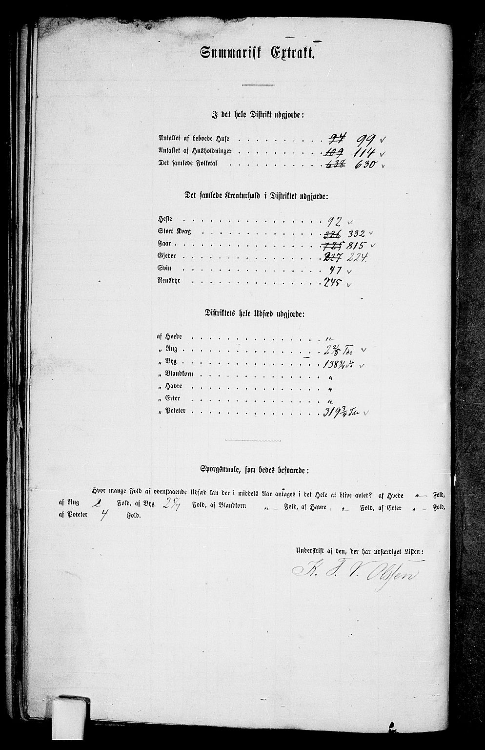 RA, 1865 census for Trondenes, 1865, p. 30