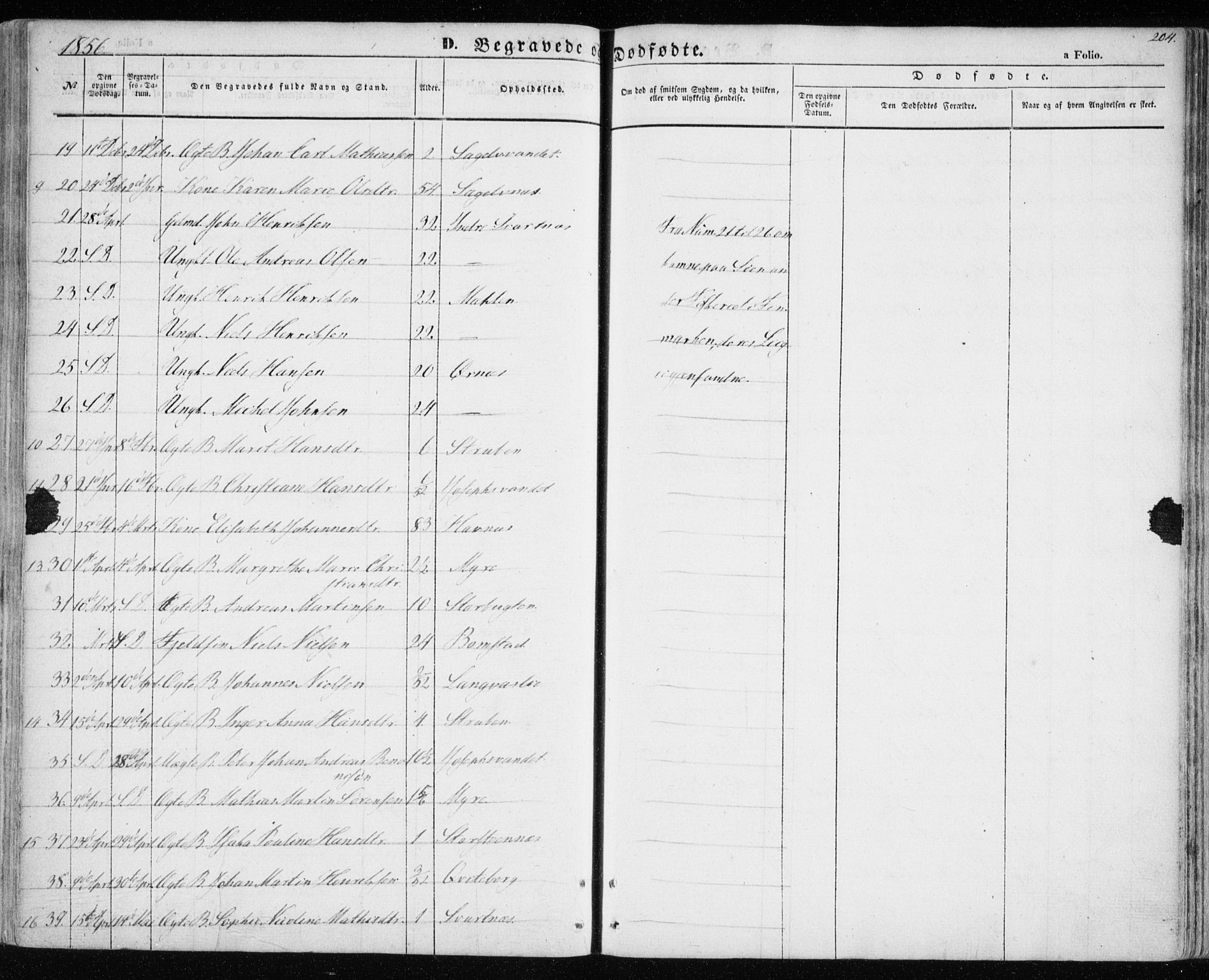 Balsfjord sokneprestembete, SATØ/S-1303/G/Ga/L0003kirke: Parish register (official) no. 3, 1856-1870, p. 204
