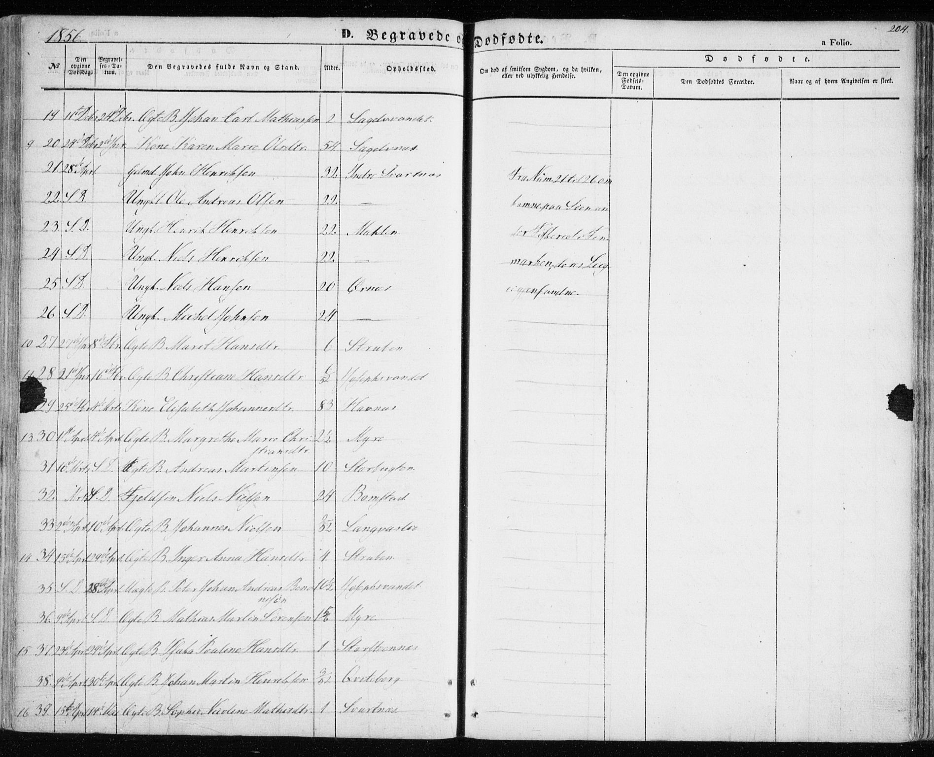 Balsfjord sokneprestembete, AV/SATØ-S-1303/G/Gaa/L0003kirke: Parish register (official) no. 3, 1856-1870, p. 204