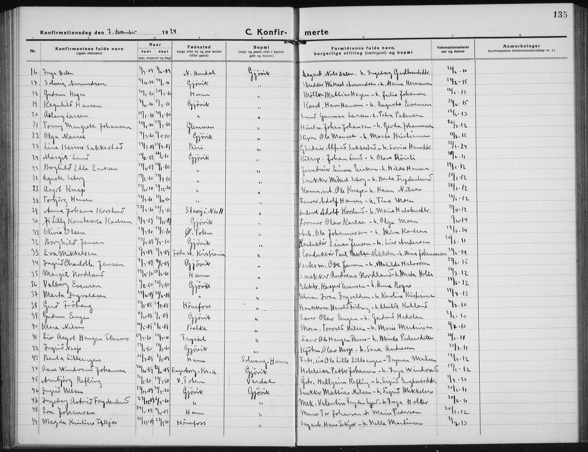 Vardal prestekontor, SAH/PREST-100/H/Ha/Hab/L0017: Parish register (copy) no. 17, 1922-1941, p. 135