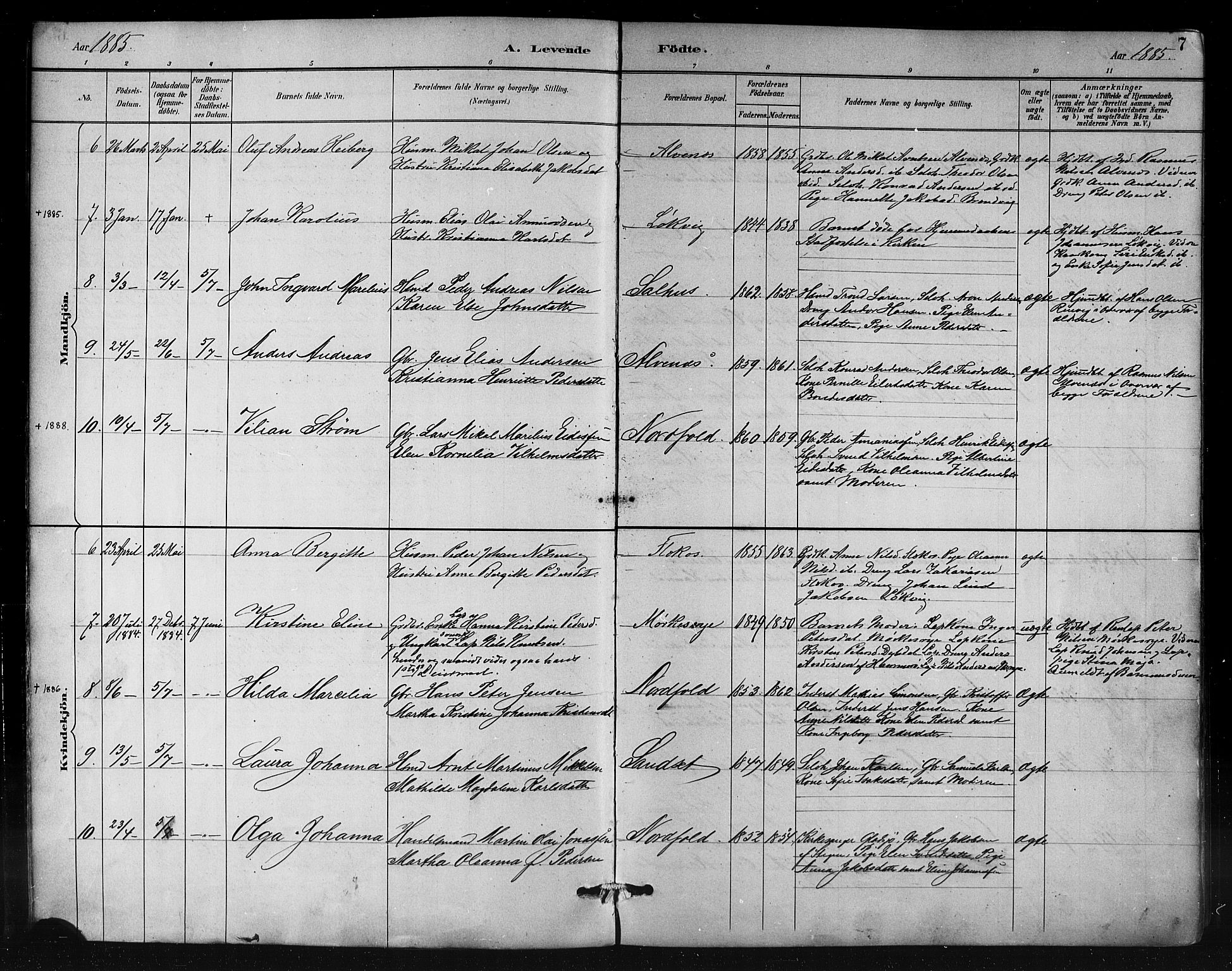 Ministerialprotokoller, klokkerbøker og fødselsregistre - Nordland, AV/SAT-A-1459/858/L0831: Parish register (official) no. 858A01, 1884-1902, p. 7