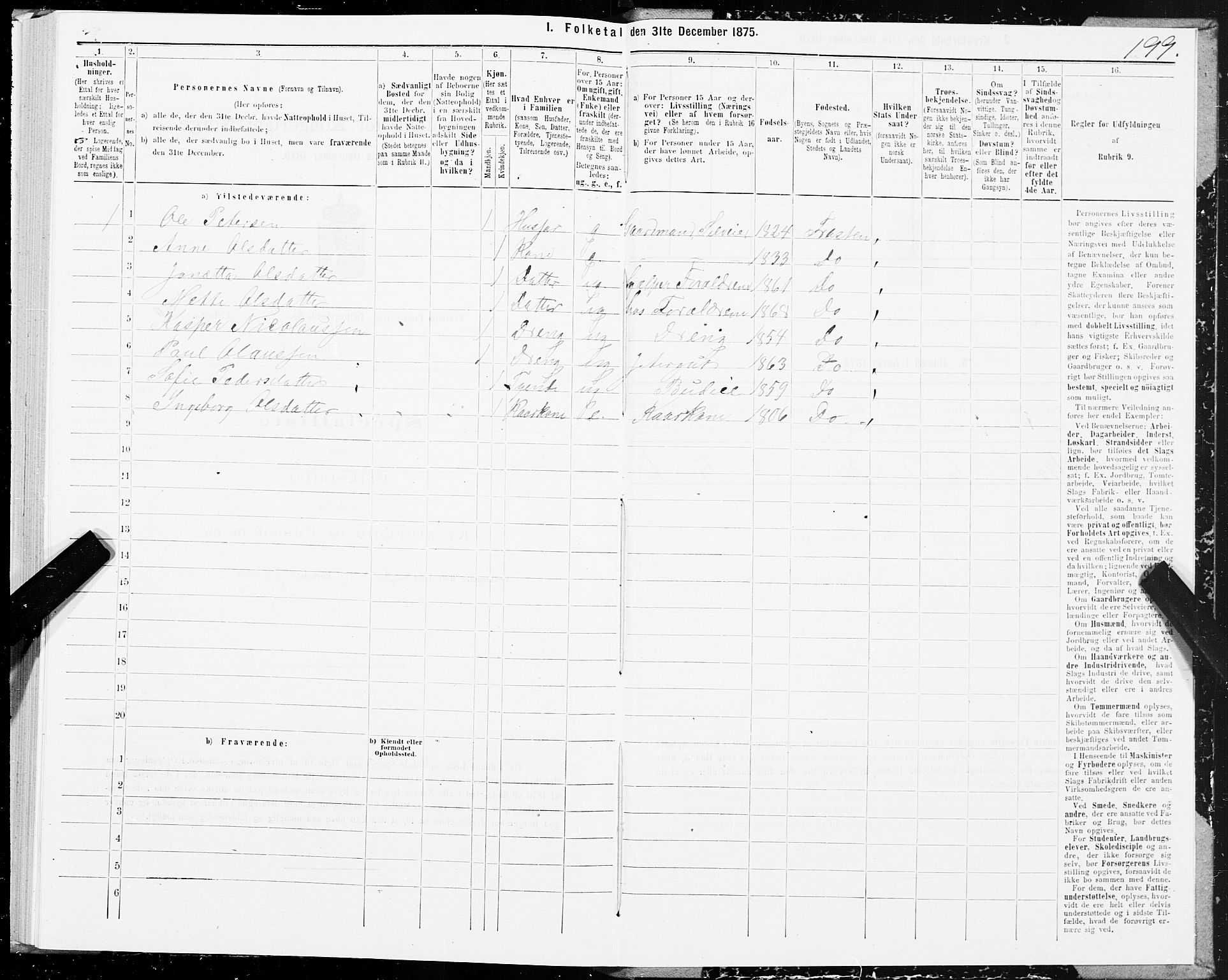 SAT, 1875 census for 1717P Frosta, 1875, p. 3199