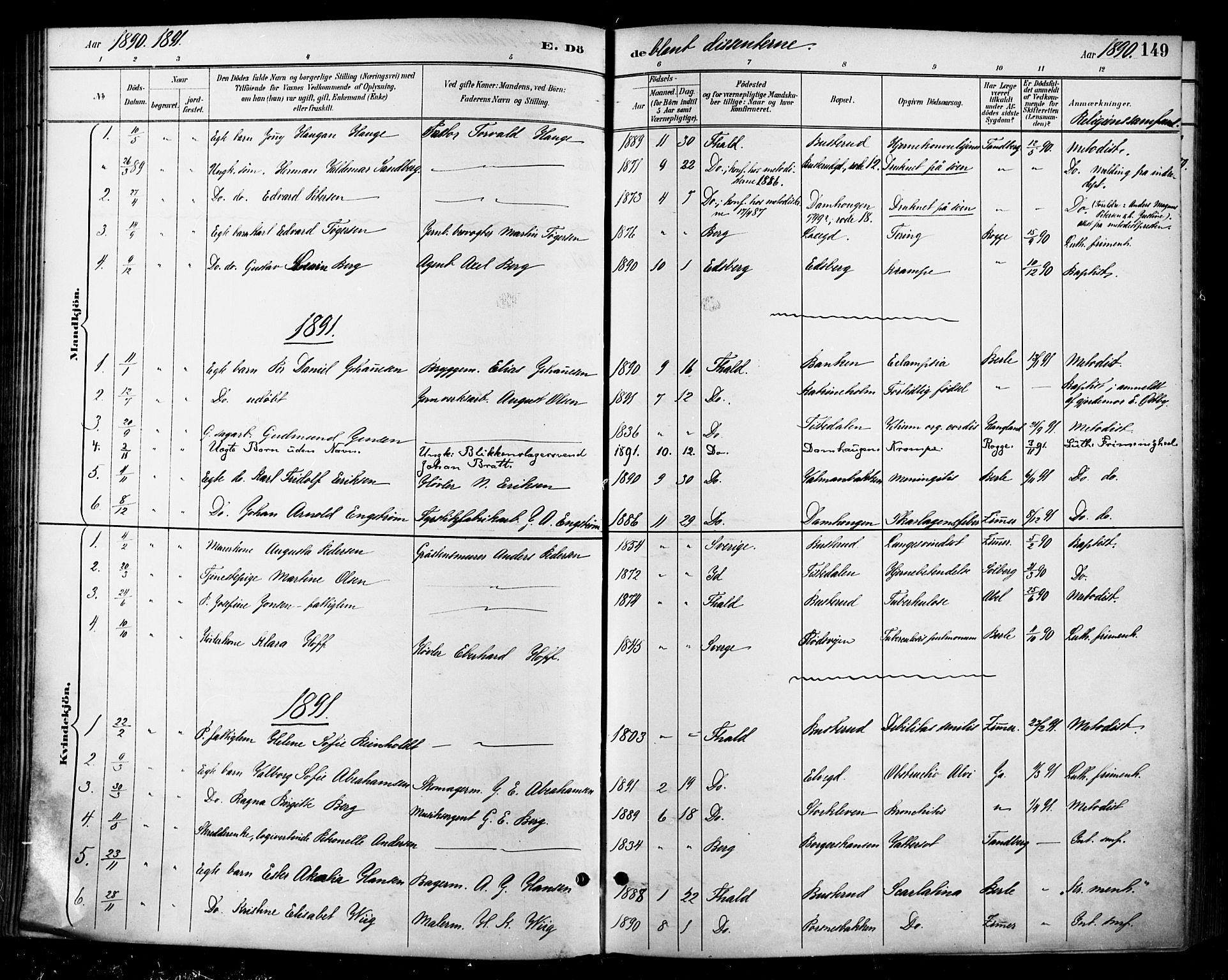 Halden prestekontor Kirkebøker, SAO/A-10909/F/Fa/L0014: Parish register (official) no. I 14, 1890-1906, p. 149