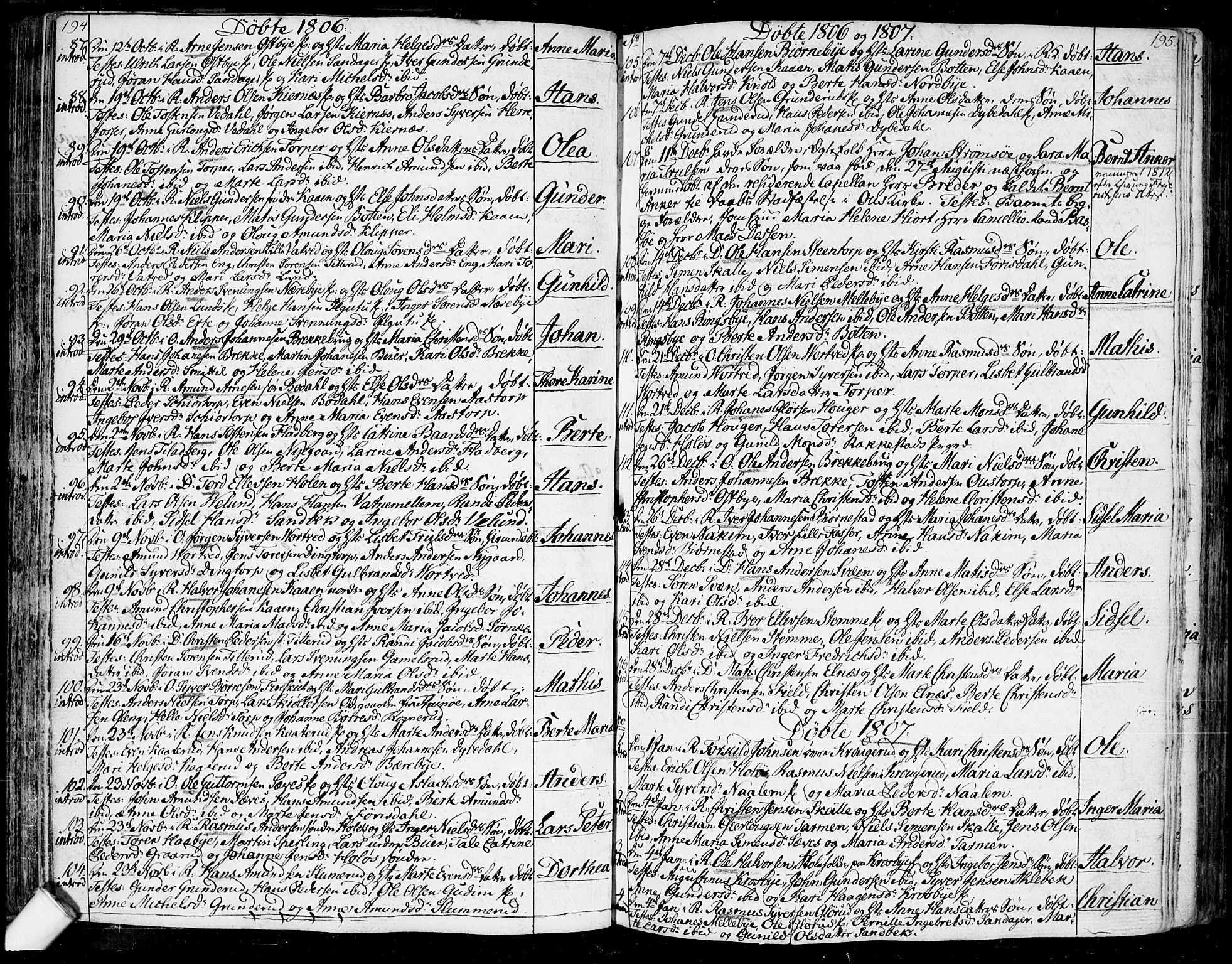 Rakkestad prestekontor Kirkebøker, AV/SAO-A-2008/F/Fa/L0005: Parish register (official) no. I 5, 1784-1814, p. 194-195