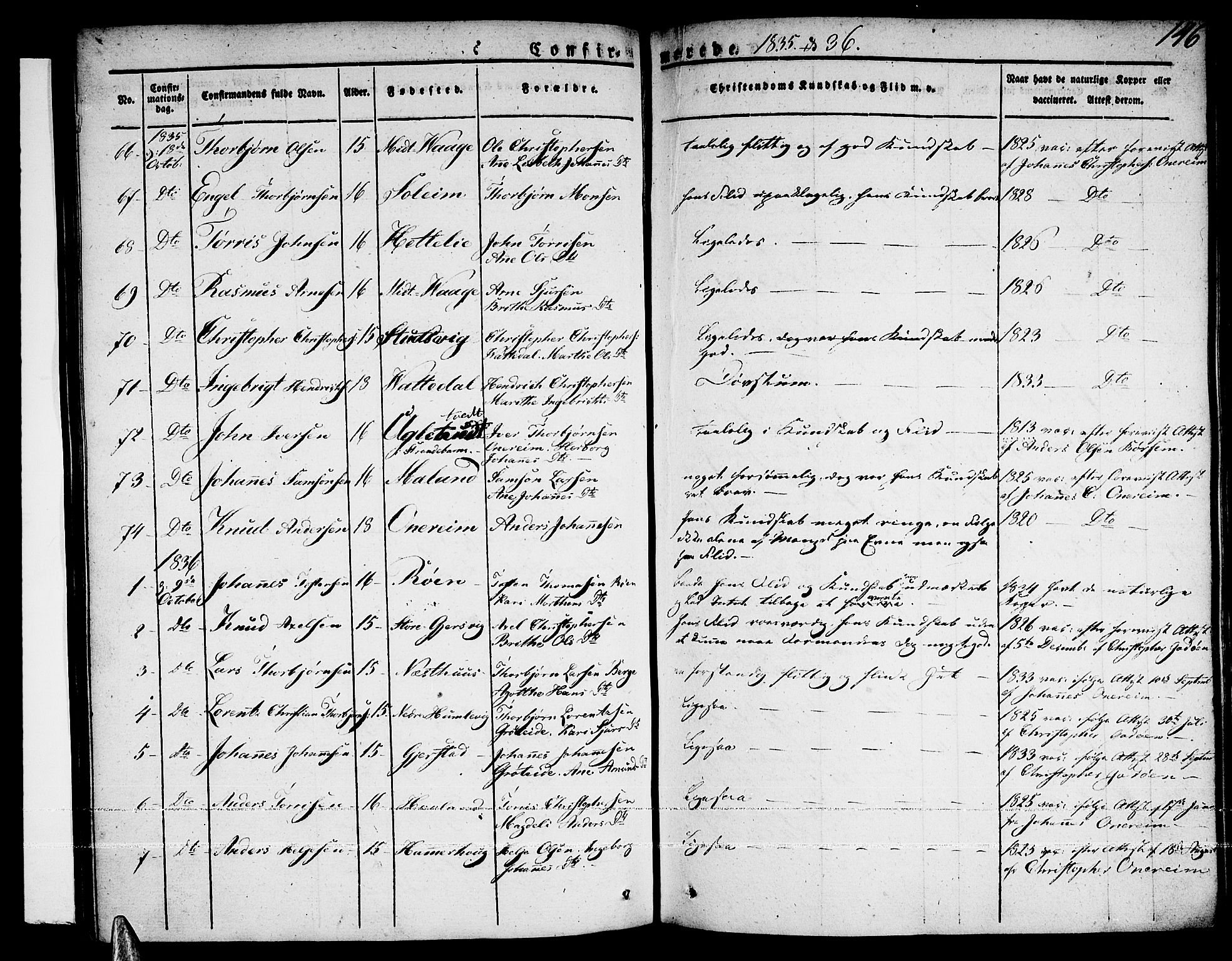 Tysnes sokneprestembete, SAB/A-78601/H/Haa: Parish register (official) no. A 8, 1826-1837, p. 146