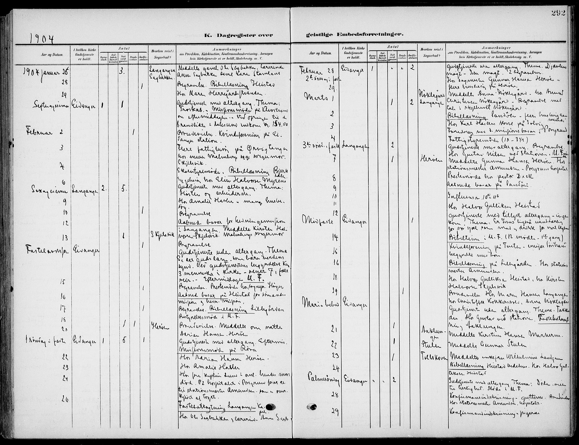 Eidanger kirkebøker, SAKO/A-261/F/Fa/L0013: Parish register (official) no. 13, 1900-1913, p. 292
