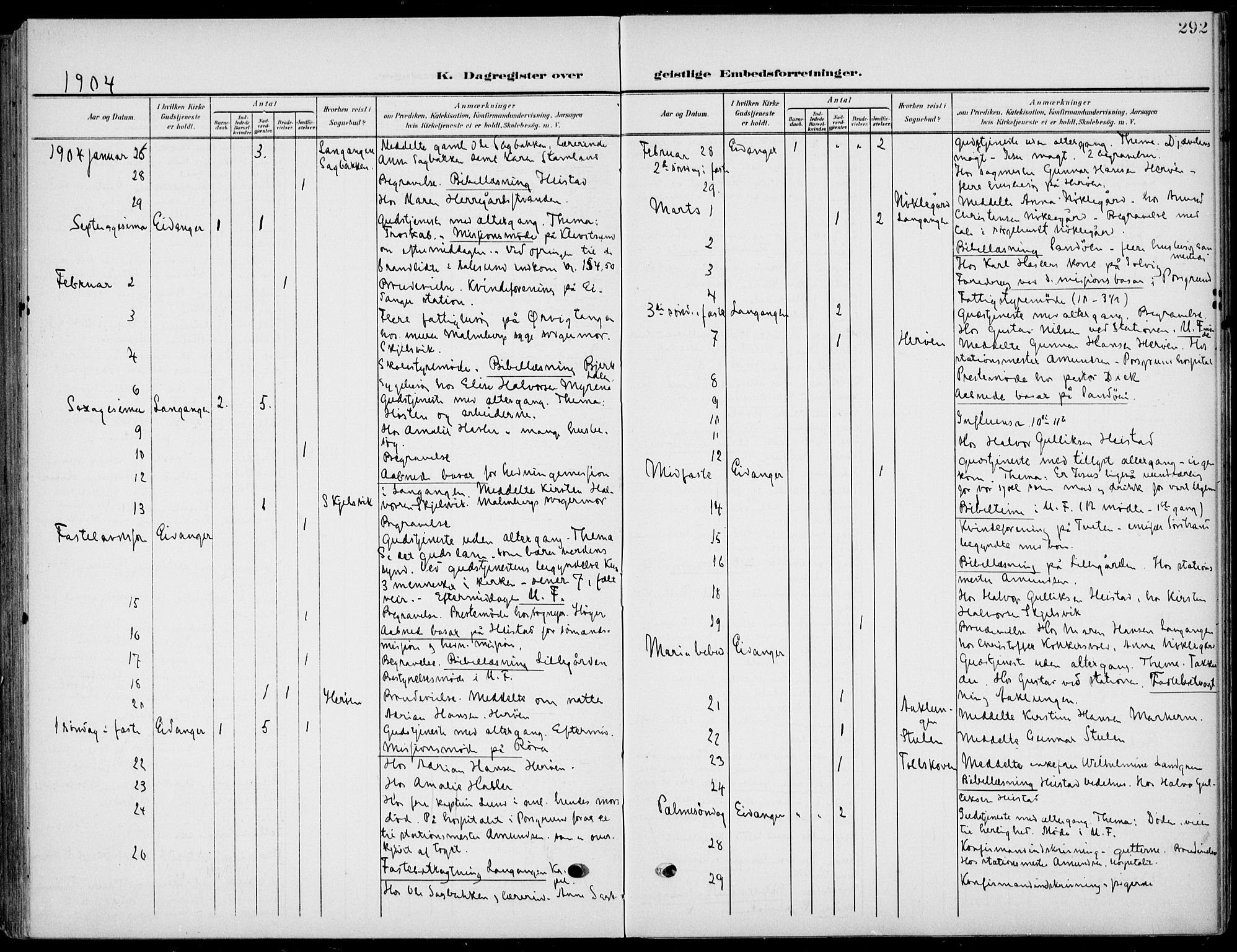 Eidanger kirkebøker, AV/SAKO-A-261/F/Fa/L0013: Parish register (official) no. 13, 1900-1913, p. 292