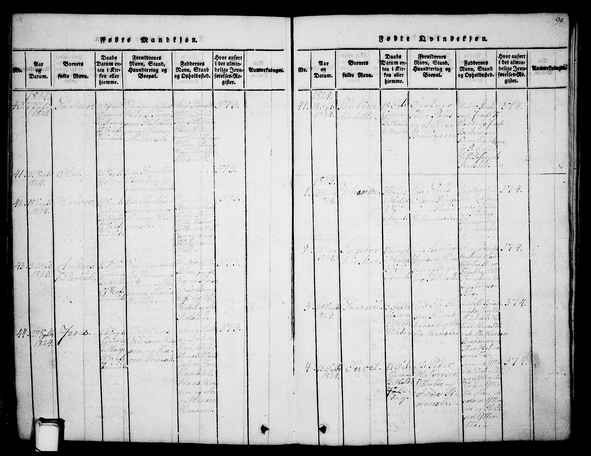 Holla kirkebøker, AV/SAKO-A-272/G/Ga/L0001: Parish register (copy) no. I 1, 1814-1830, p. 90