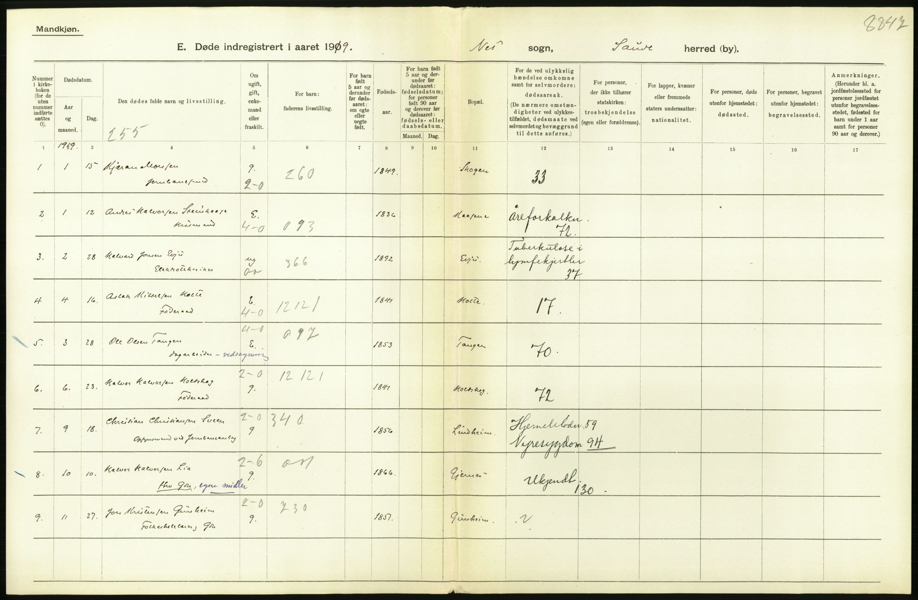 Statistisk sentralbyrå, Sosiodemografiske emner, Befolkning, AV/RA-S-2228/D/Df/Dfb/Dfbi/L0023: Telemark fylke: Døde. Bygder og byer., 1919, p. 100