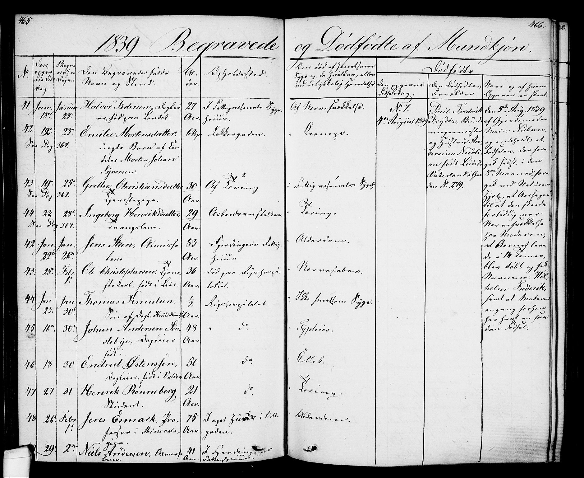 Oslo domkirke Kirkebøker, SAO/A-10752/F/Fa/L0024: Parish register (official) no. 24, 1833-1846, p. 465-466