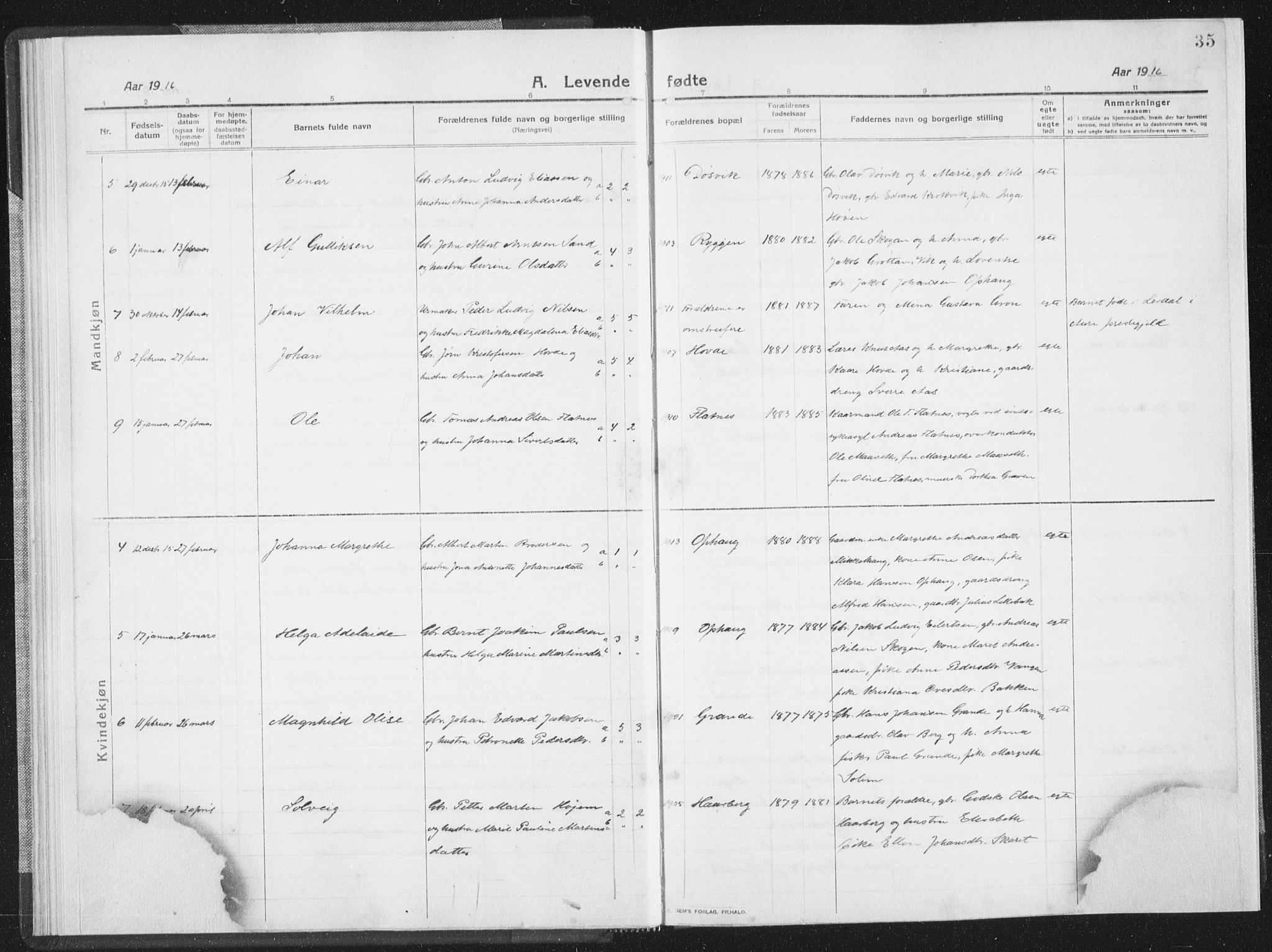 Ministerialprotokoller, klokkerbøker og fødselsregistre - Sør-Trøndelag, SAT/A-1456/659/L0747: Parish register (copy) no. 659C04, 1913-1938, p. 35