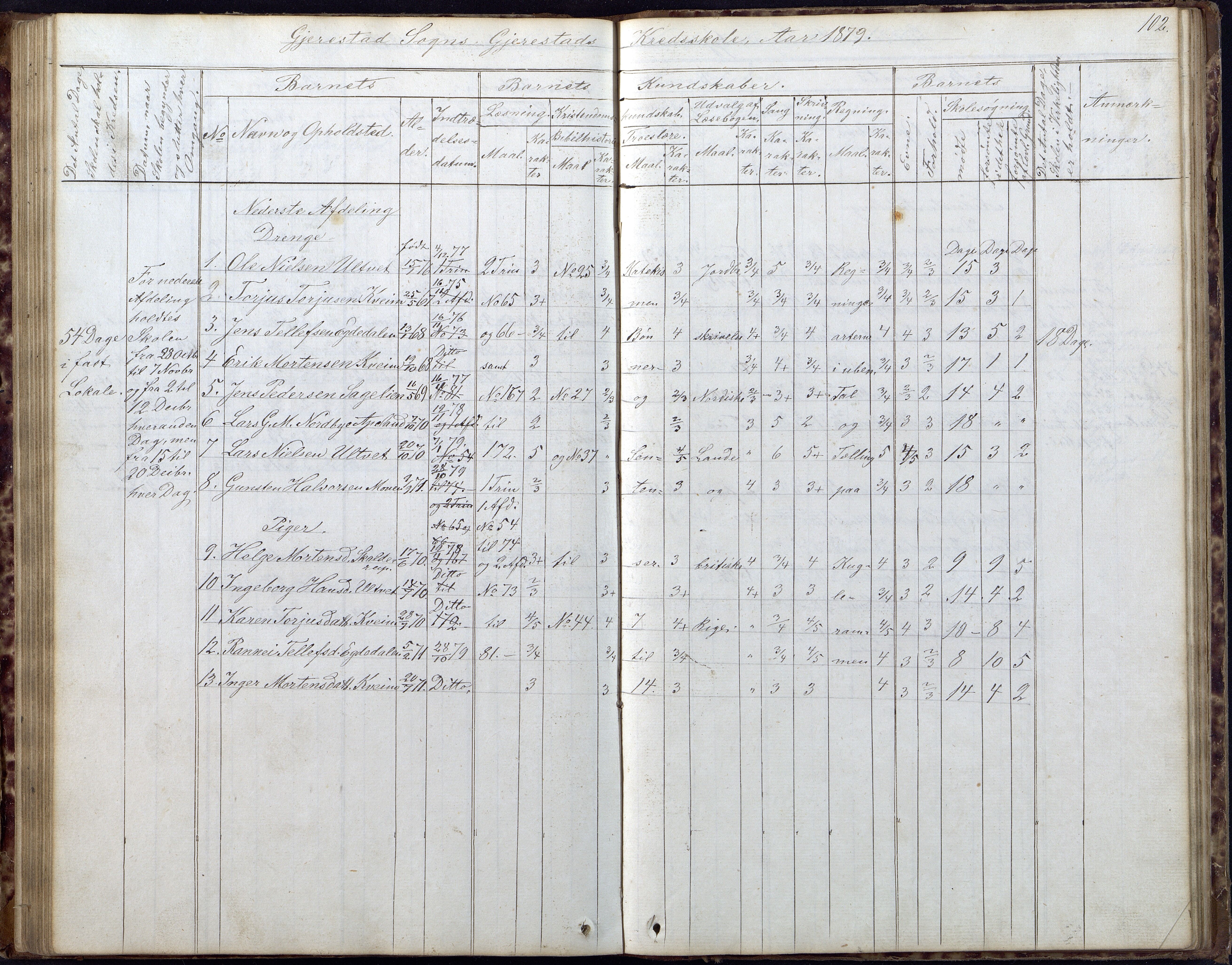 Gjerstad Kommune, Gjerstad Skole, AAKS/KA0911-550a/F02/L0005: Skoleprotokoll, 1863-1891, p. 102