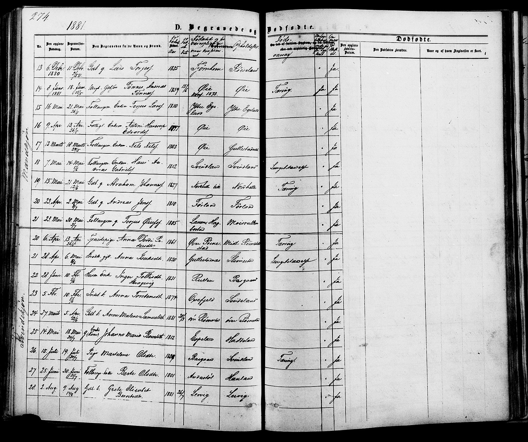 Kvinesdal sokneprestkontor, AV/SAK-1111-0026/F/Fa/Fab/L0007: Parish register (official) no. A 7, 1870-1885, p. 274