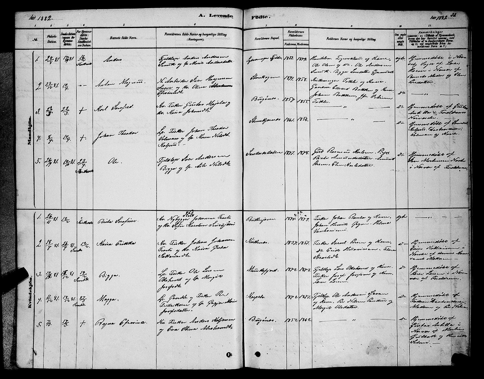 Sør-Varanger sokneprestkontor, SATØ/S-1331/H/Hb/L0003klokker: Parish register (copy) no. 3, 1878-1891, p. 33