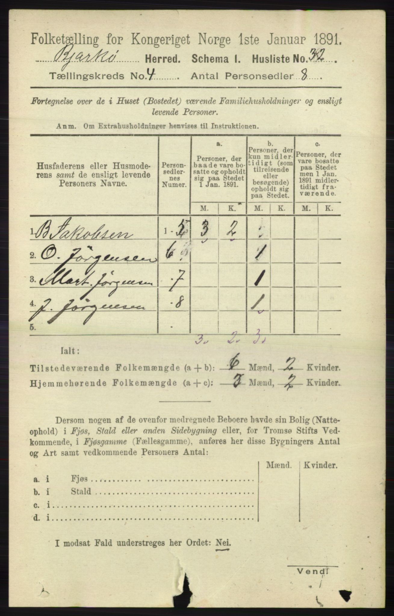 RA, 1891 census for 1915 Bjarkøy, 1891, p. 1903