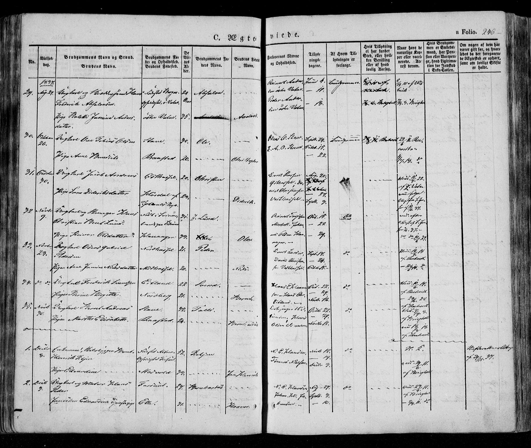 Lista sokneprestkontor, SAK/1111-0027/F/Fa/L0009: Parish register (official) no. A 9, 1835-1846, p. 246
