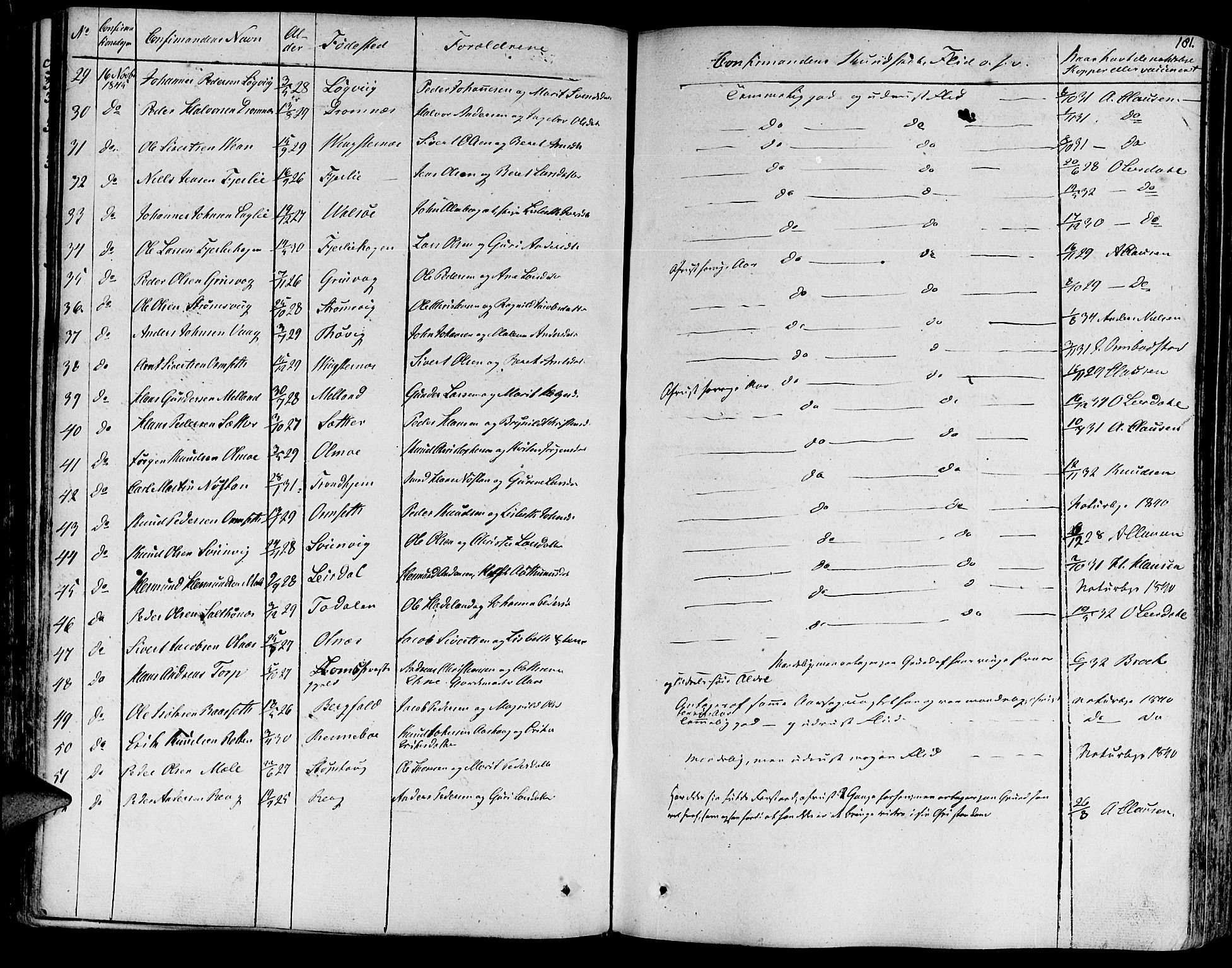 Ministerialprotokoller, klokkerbøker og fødselsregistre - Møre og Romsdal, AV/SAT-A-1454/578/L0904: Parish register (official) no. 578A03, 1836-1858, p. 181