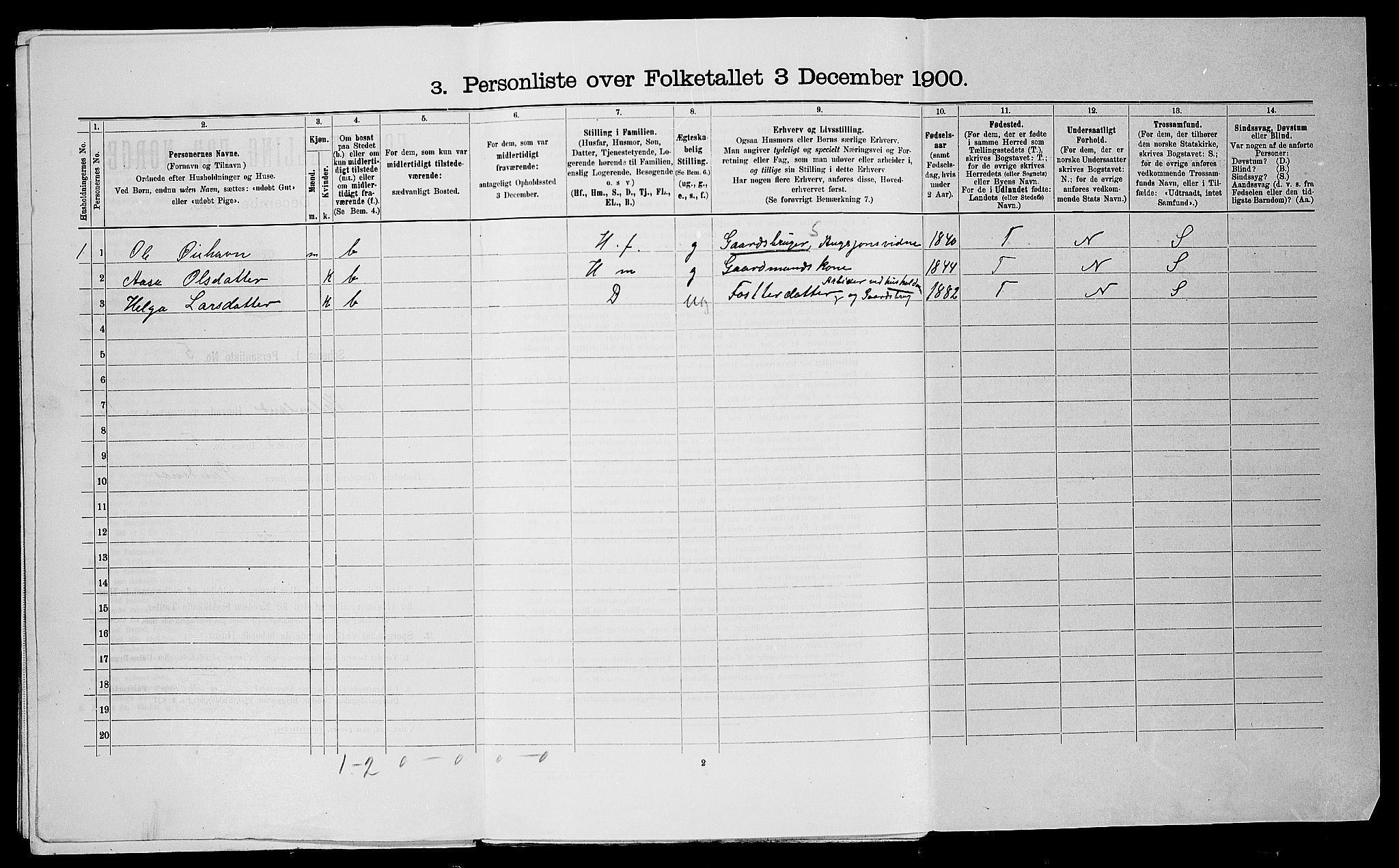 SAST, 1900 census for Hjelmeland, 1900, p. 714