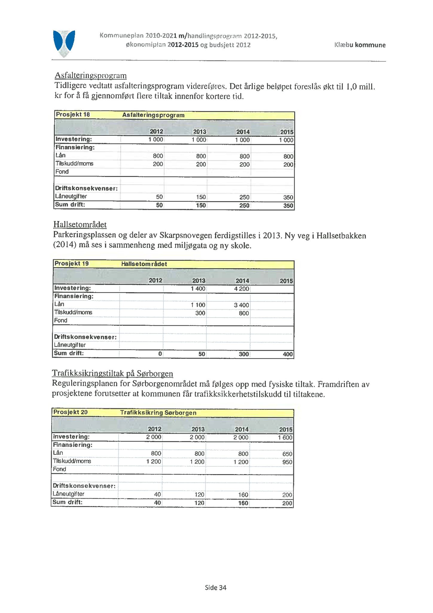 Klæbu Kommune, TRKO/KK/04-UO/L002: Utvalg for oppvekst - Møtedokumenter, 2011, p. 73