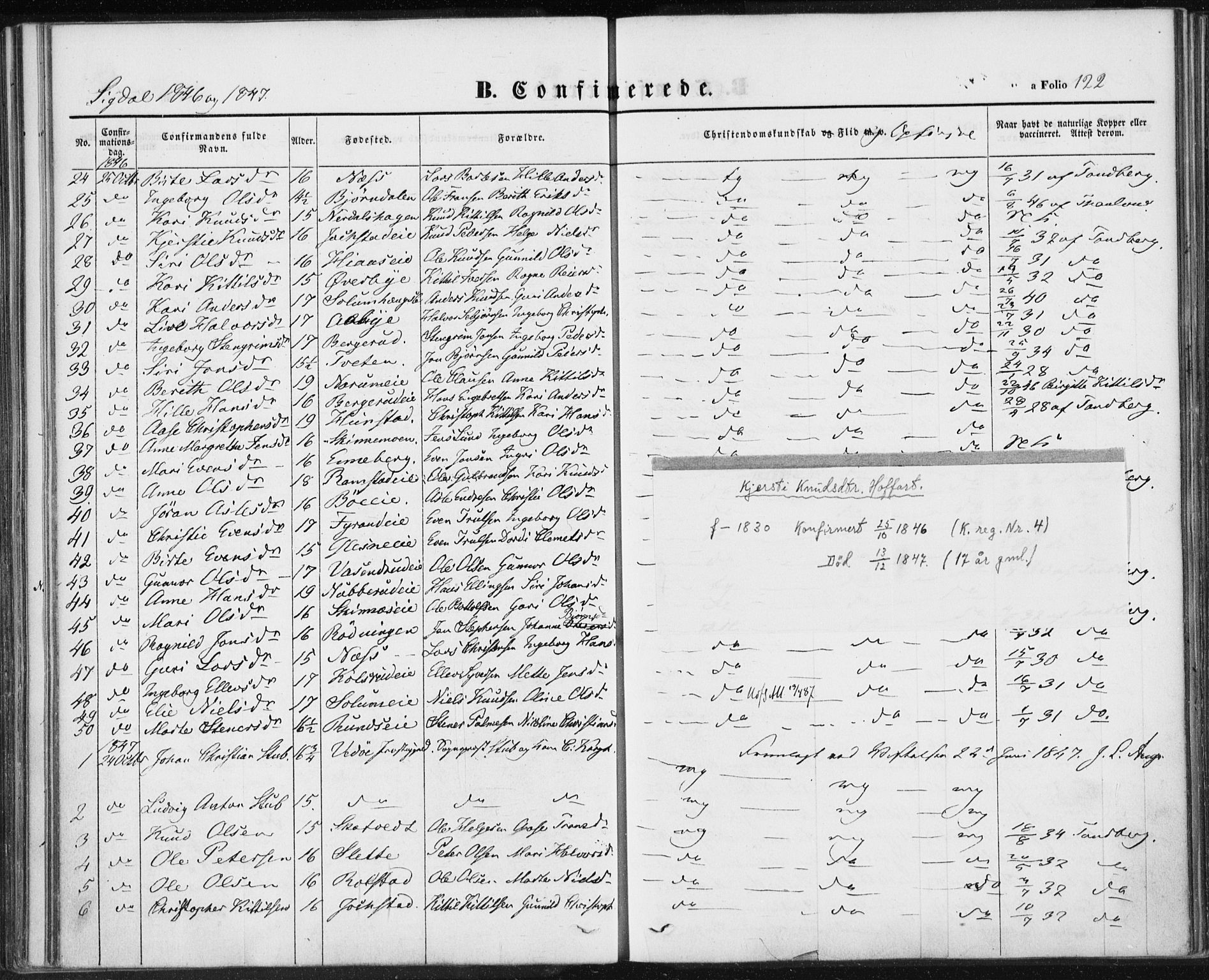 Sigdal kirkebøker, AV/SAKO-A-245/F/Fa/L0007: Parish register (official) no. I 7, 1844-1849, p. 122