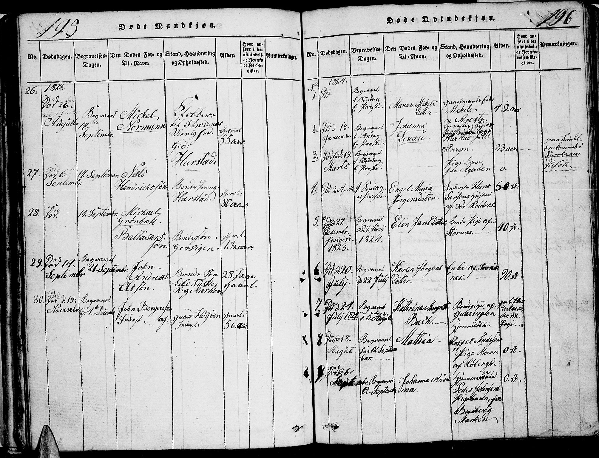 Trondenes sokneprestkontor, AV/SATØ-S-1319/H/Hb/L0003klokker: Parish register (copy) no. 3, 1820-1834, p. 195-196