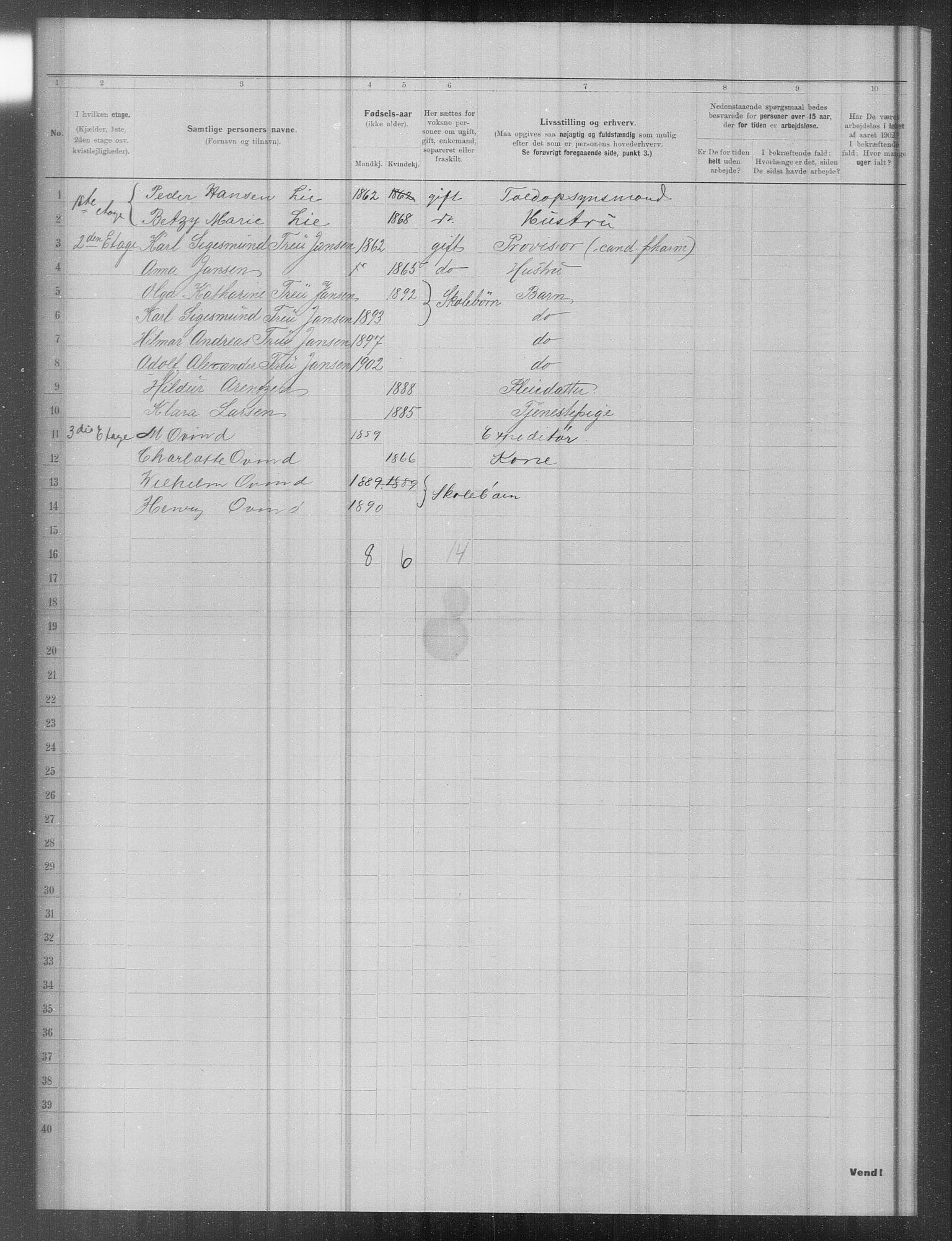 OBA, Municipal Census 1902 for Kristiania, 1902, p. 18185