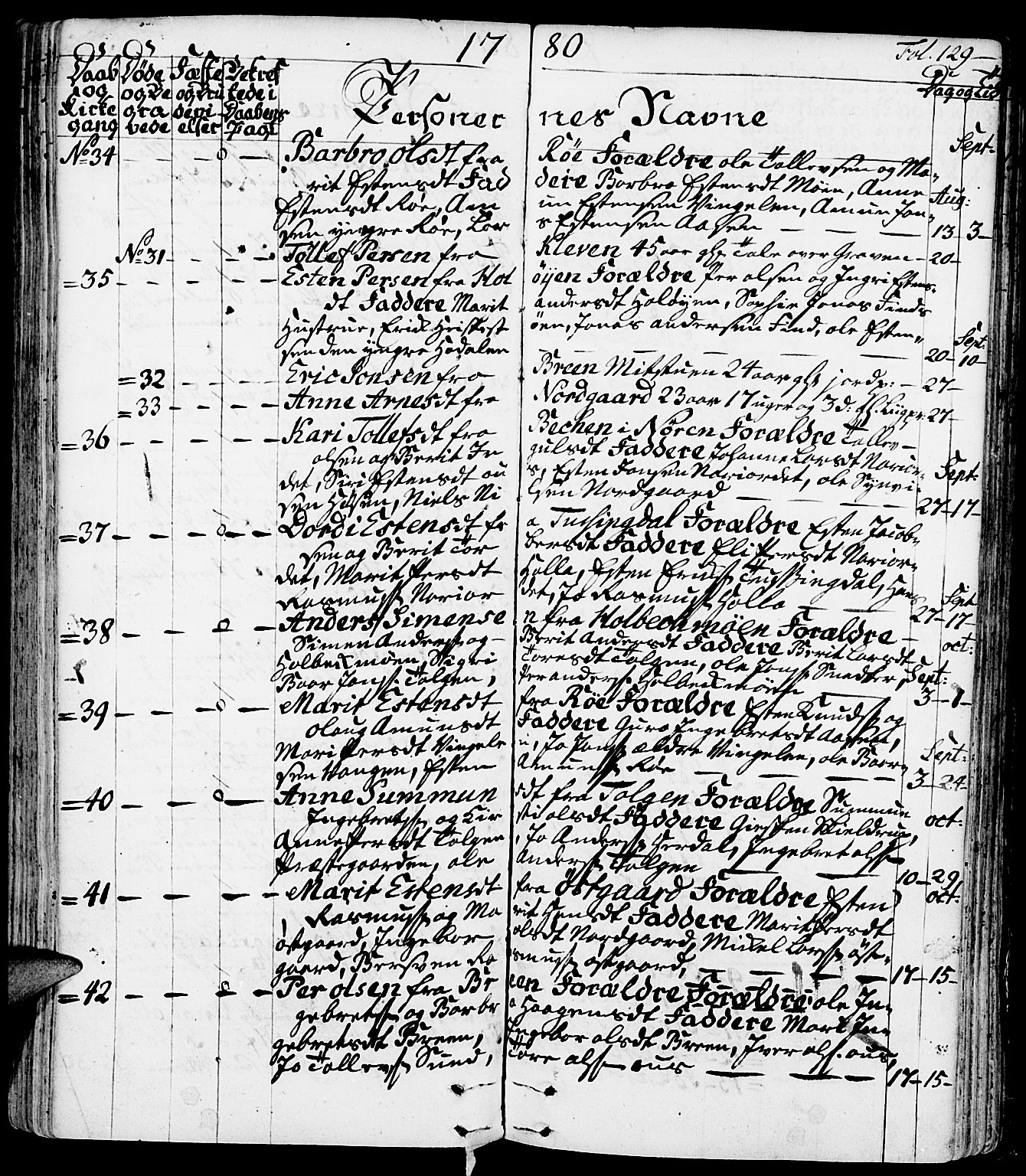Tolga prestekontor, SAH/PREST-062/K/L0002: Parish register (official) no. 2, 1768-1786, p. 129