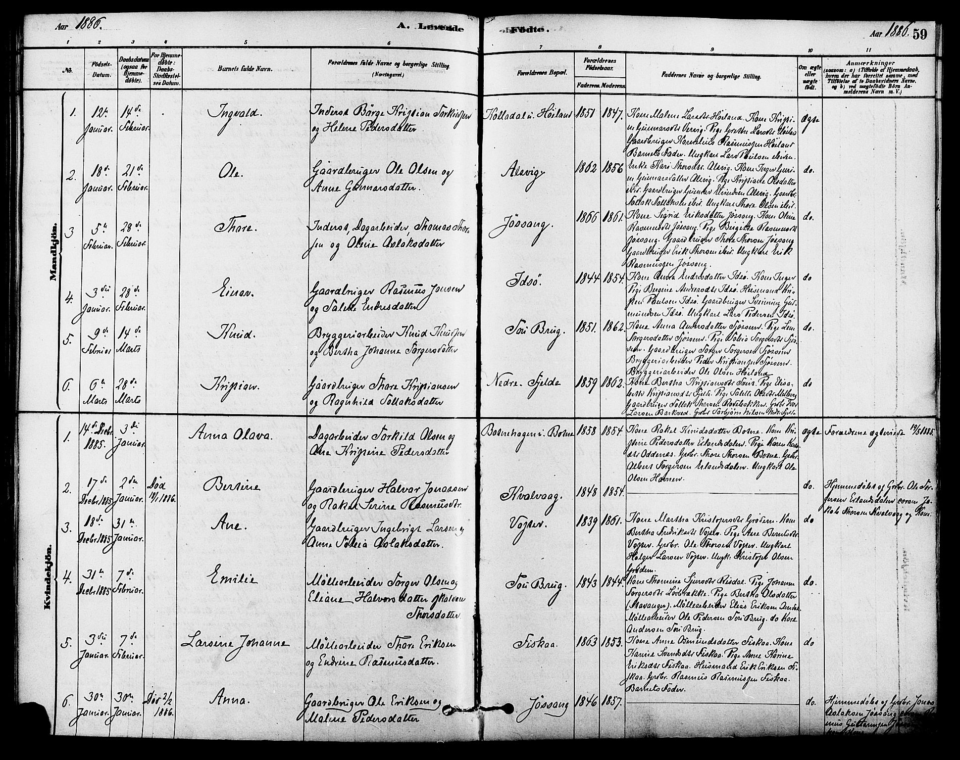 Strand sokneprestkontor, SAST/A-101828/H/Ha/Haa/L0009: Parish register (official) no. A 9, 1877-1908, p. 59