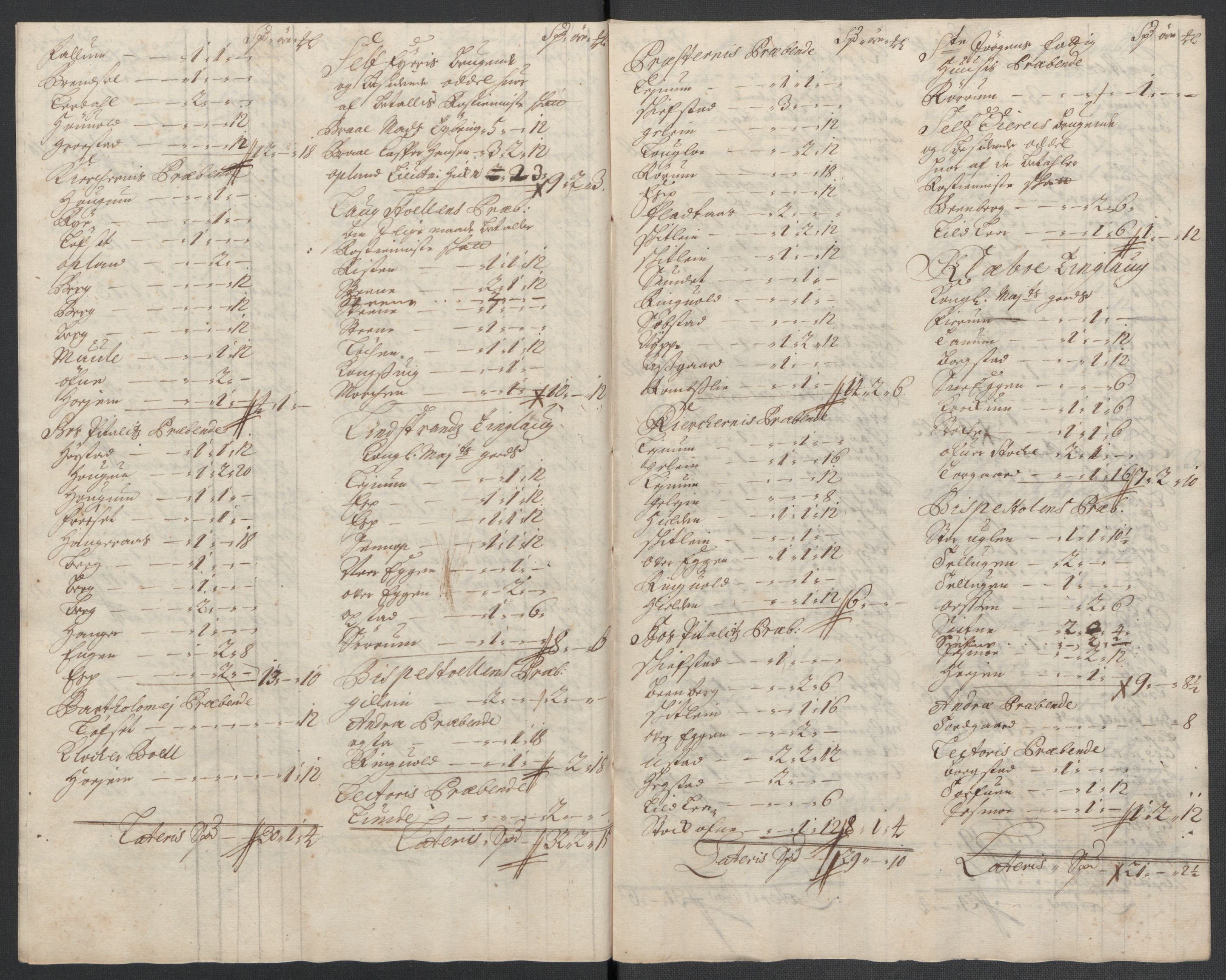 Rentekammeret inntil 1814, Reviderte regnskaper, Fogderegnskap, RA/EA-4092/R61/L4108: Fogderegnskap Strinda og Selbu, 1701-1703, p. 253