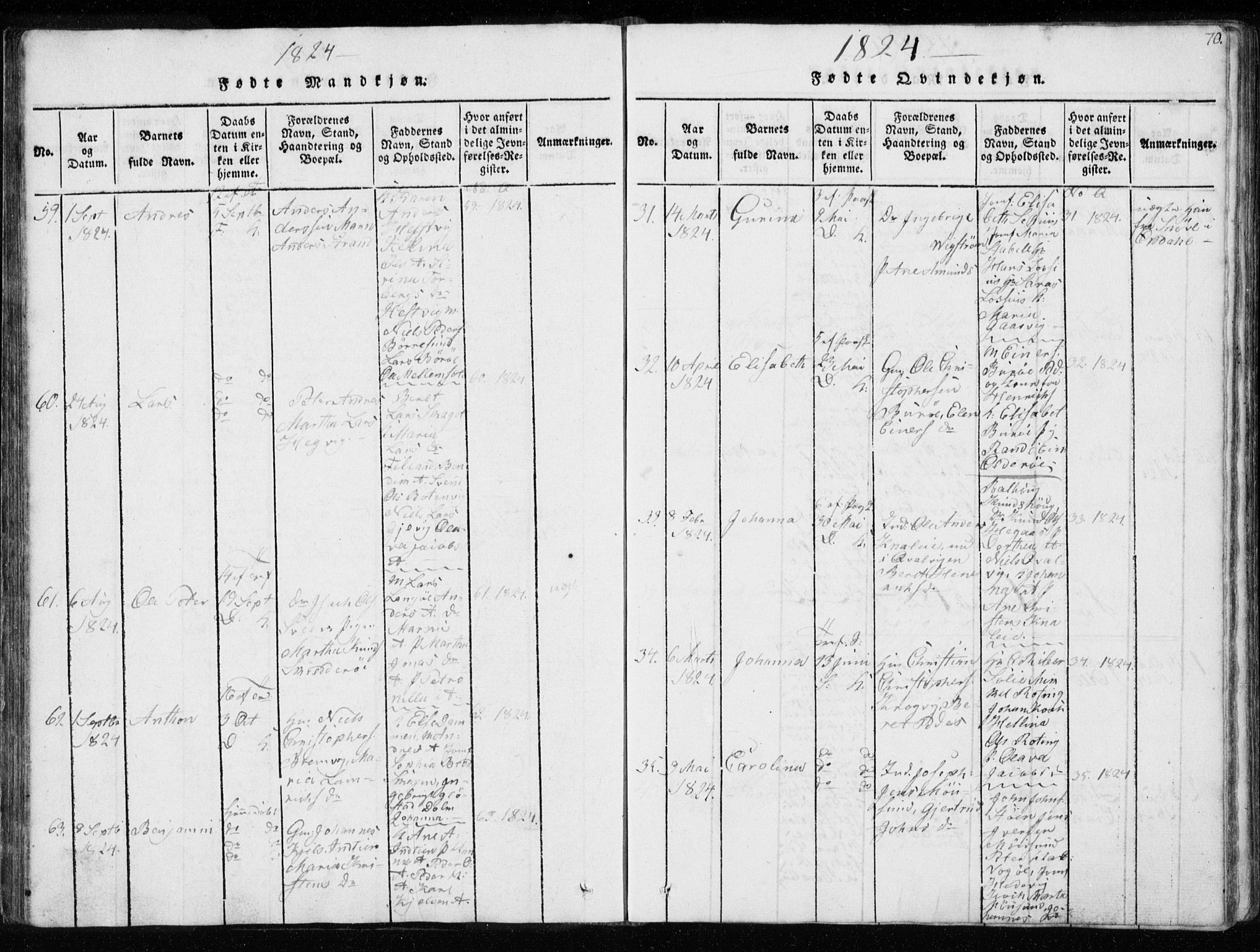 Ministerialprotokoller, klokkerbøker og fødselsregistre - Sør-Trøndelag, AV/SAT-A-1456/634/L0527: Parish register (official) no. 634A03, 1818-1826, p. 70