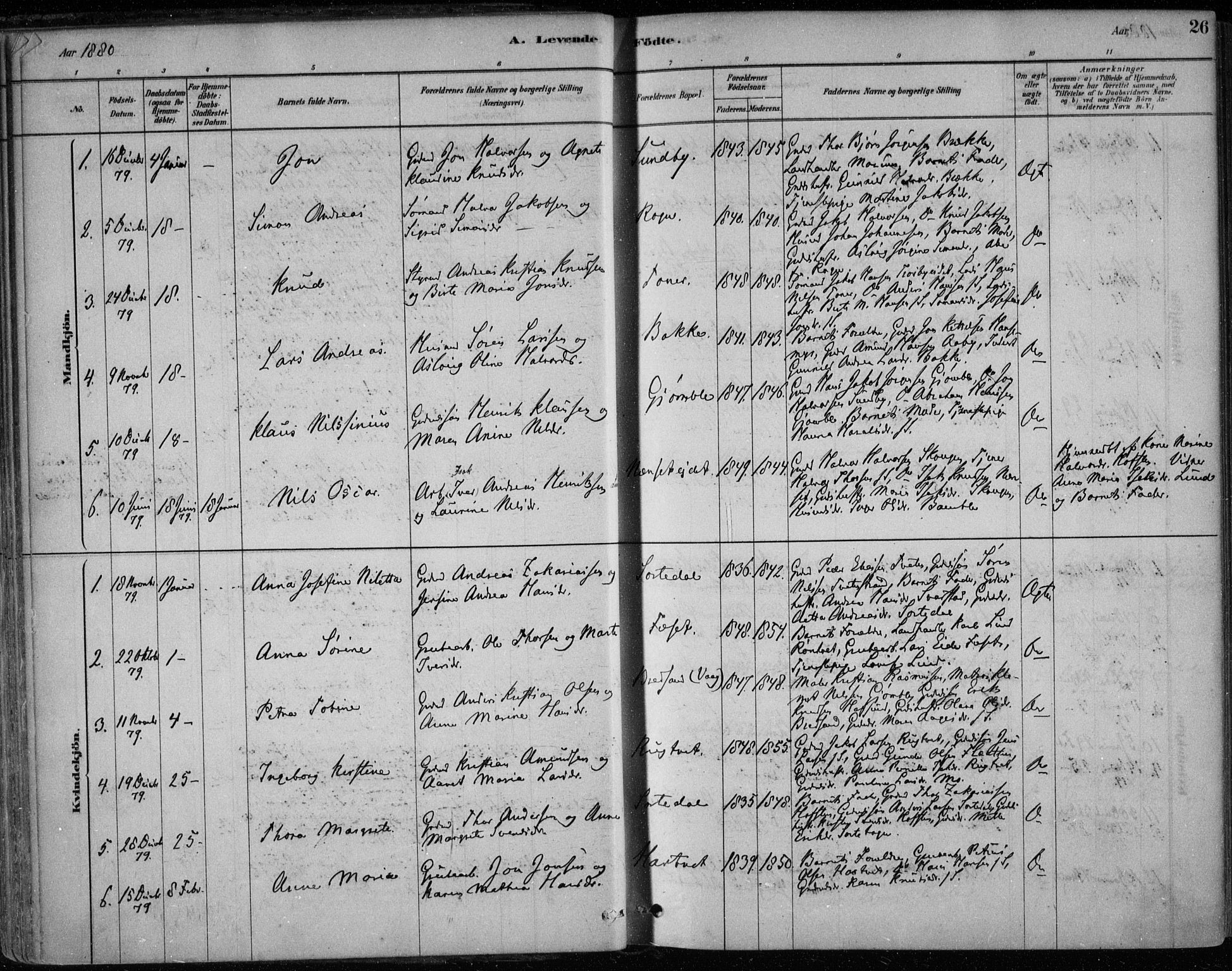 Bamble kirkebøker, SAKO/A-253/F/Fa/L0007: Parish register (official) no. I 7, 1878-1888, p. 26