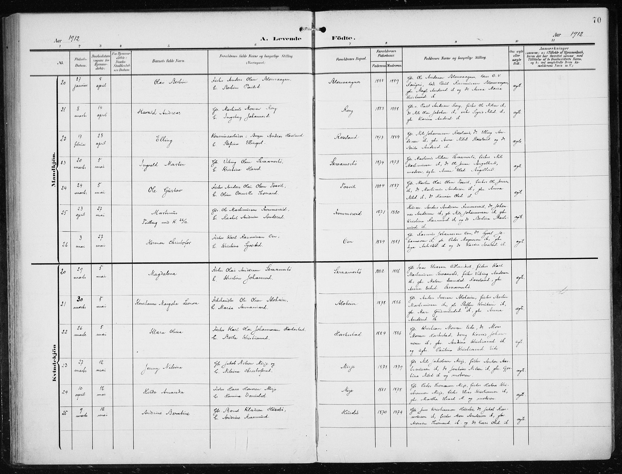 Herdla Sokneprestembete, AV/SAB-A-75701/H/Haa: Parish register (official) no. A 5, 1905-1918, p. 70