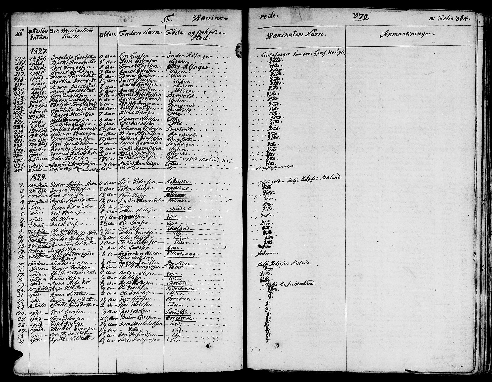 Ullensvang sokneprestembete, SAB/A-78701/H/Haa: Parish register (official) no. A 10, 1825-1853, p. 370