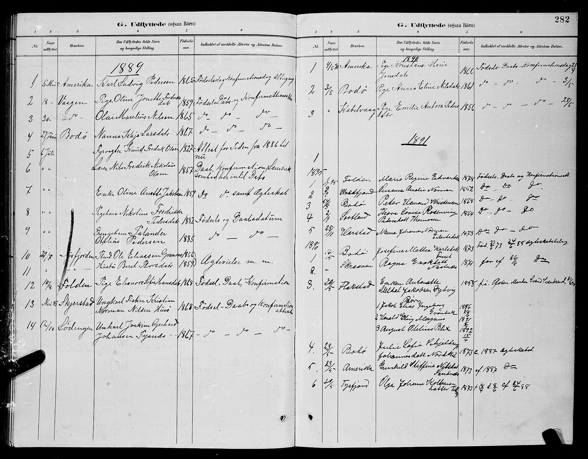 Ministerialprotokoller, klokkerbøker og fødselsregistre - Nordland, SAT/A-1459/859/L0859: Parish register (copy) no. 859C05, 1887-1898, p. 282