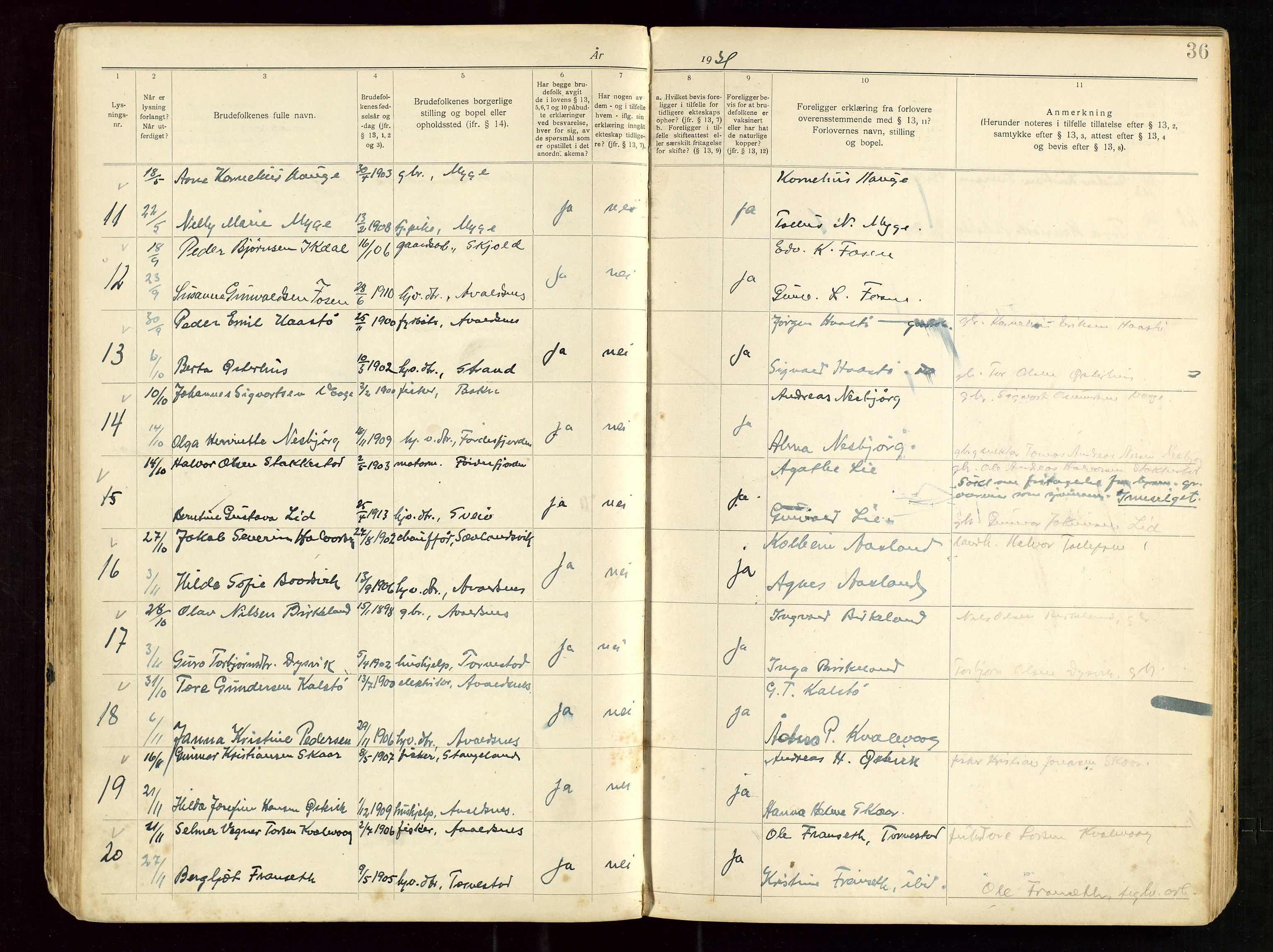 Banns register no. 5, 1919-1952, p. 36