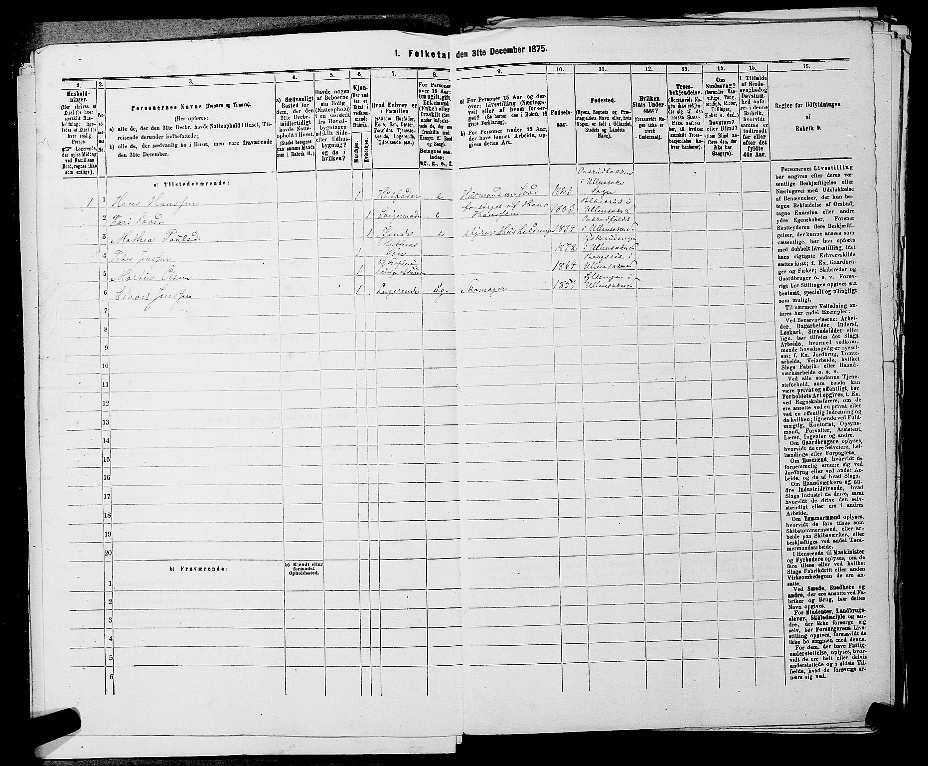 RA, 1875 census for 0235P Ullensaker, 1875, p. 933