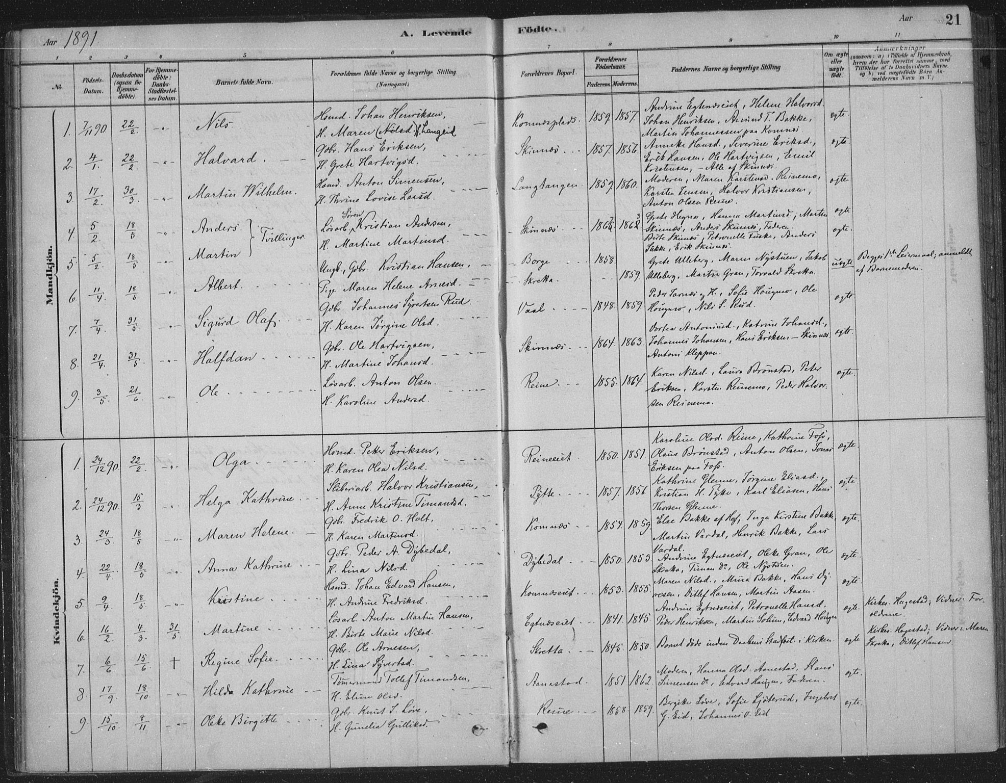 Sandsvær kirkebøker, AV/SAKO-A-244/F/Fe/L0001: Parish register (official) no. V 1, 1878-1936, p. 21