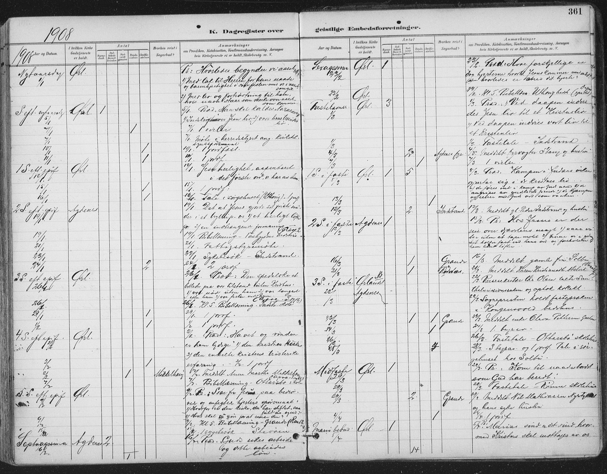 Ministerialprotokoller, klokkerbøker og fødselsregistre - Sør-Trøndelag, AV/SAT-A-1456/659/L0743: Parish register (official) no. 659A13, 1893-1910, p. 361