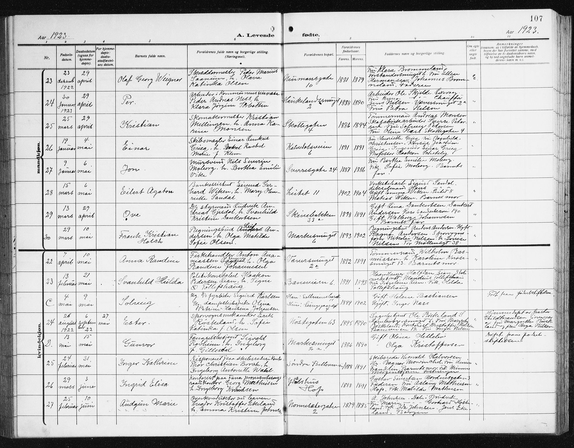 Domkirken sokneprestembete, AV/SAB-A-74801/H/Hab/L0018: Parish register (copy) no. B 11, 1915-1942, p. 107