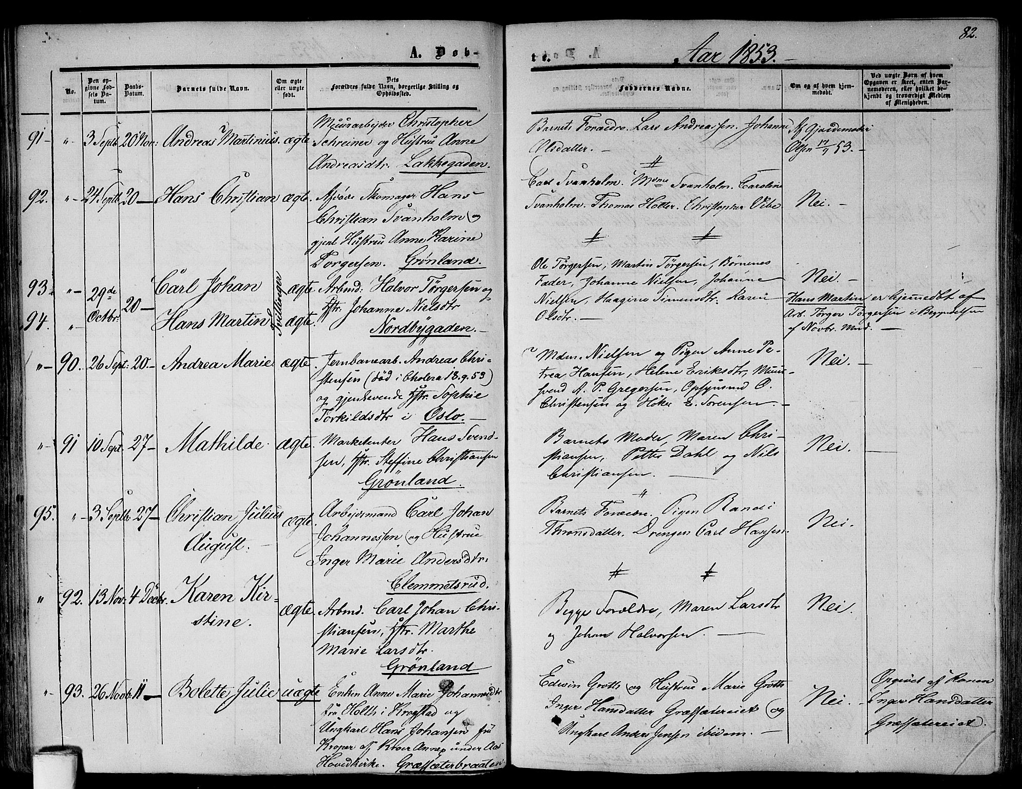 Gamlebyen prestekontor Kirkebøker, AV/SAO-A-10884/F/Fa/L0004: Parish register (official) no. 4, 1850-1857, p. 82